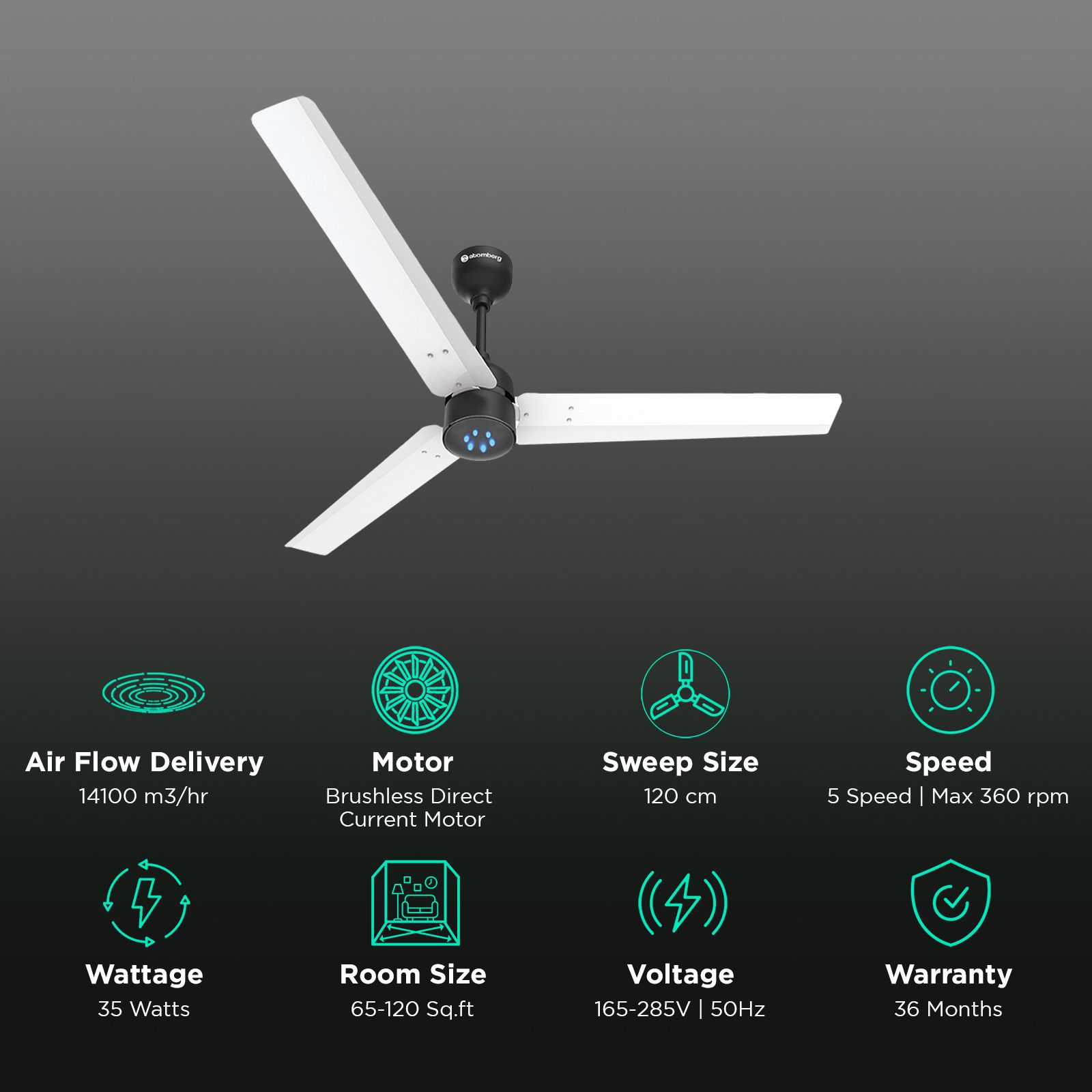 atomberg Renesa 5 Star 1200mm 3 Blade BLDC Motor Ceiling Fan with Remote (LED Speed Indicator, White & Black) atomberg Renesa 5 Star 1200mm 3 Blade BLDC Motor Ceiling Fan with Remote (LED Speed Indicator, White & Black)_3