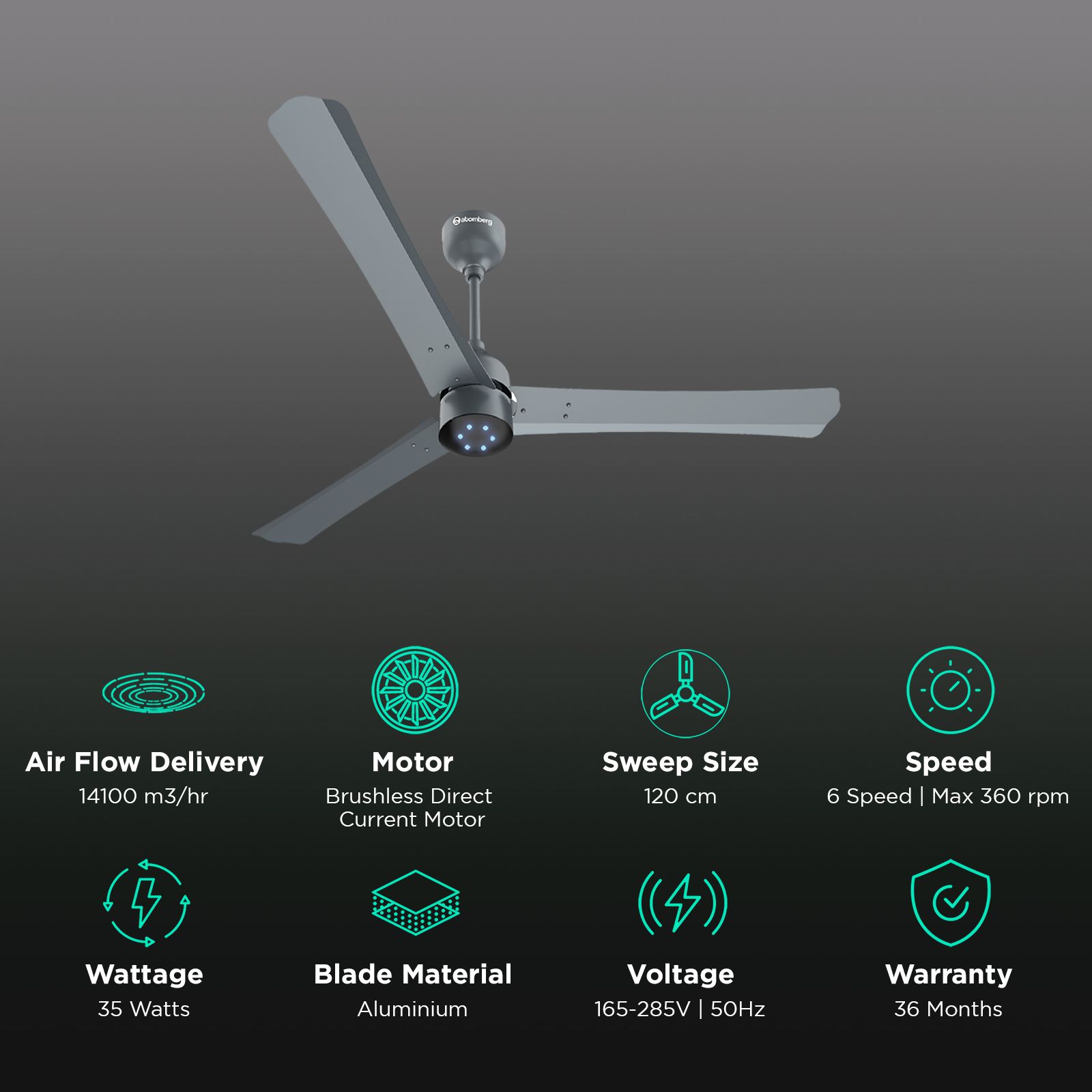 atomberg Renesa+ 5 Star 1200mm 3 Blade BLDC Motor Ceiling Fan with Remote (LED Indicator, Sand Grey)_3