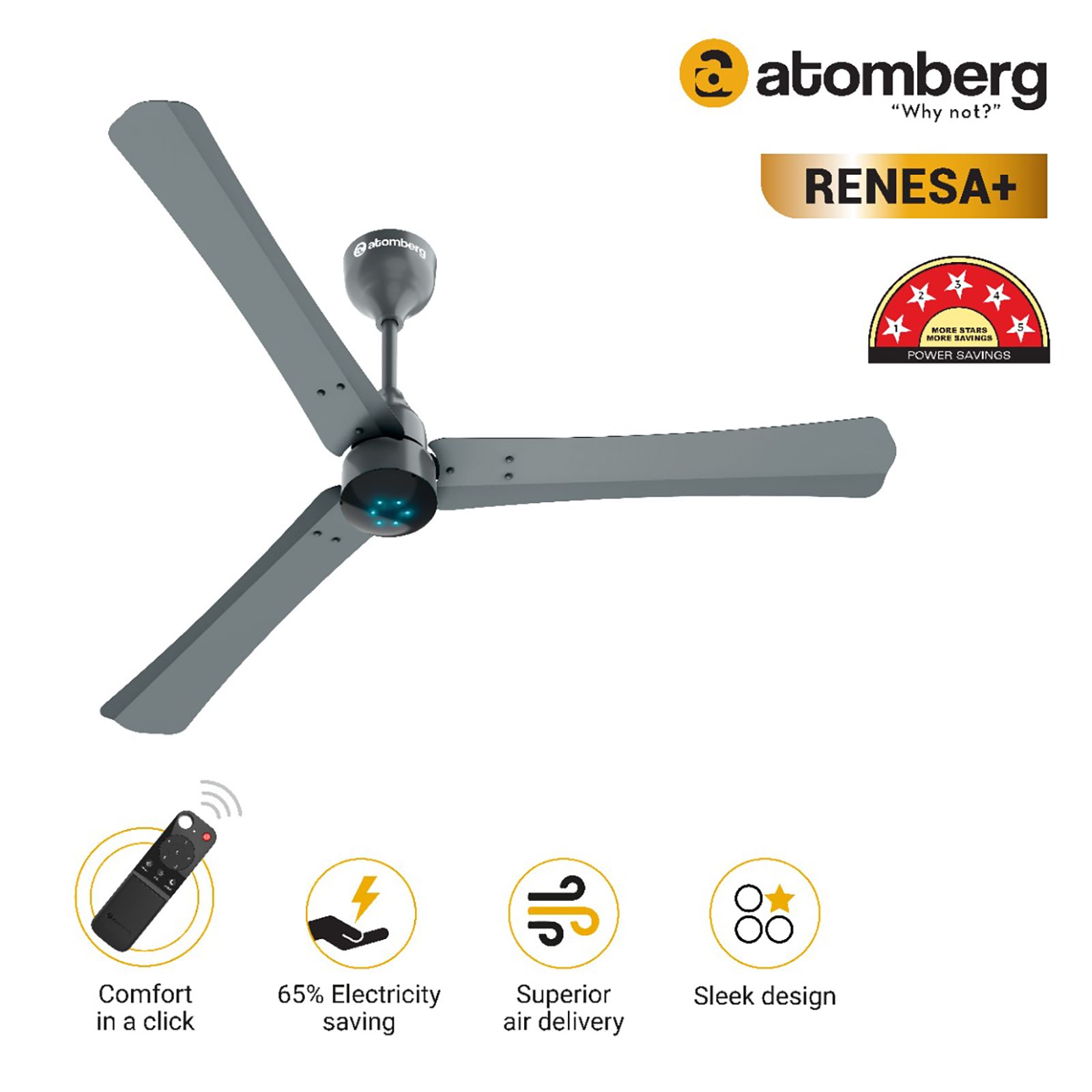 atomberg Renesa+ 5 Star 1200mm 3 Blade BLDC Motor Ceiling Fan with Remote (LED Indicator, Sand Grey)_6