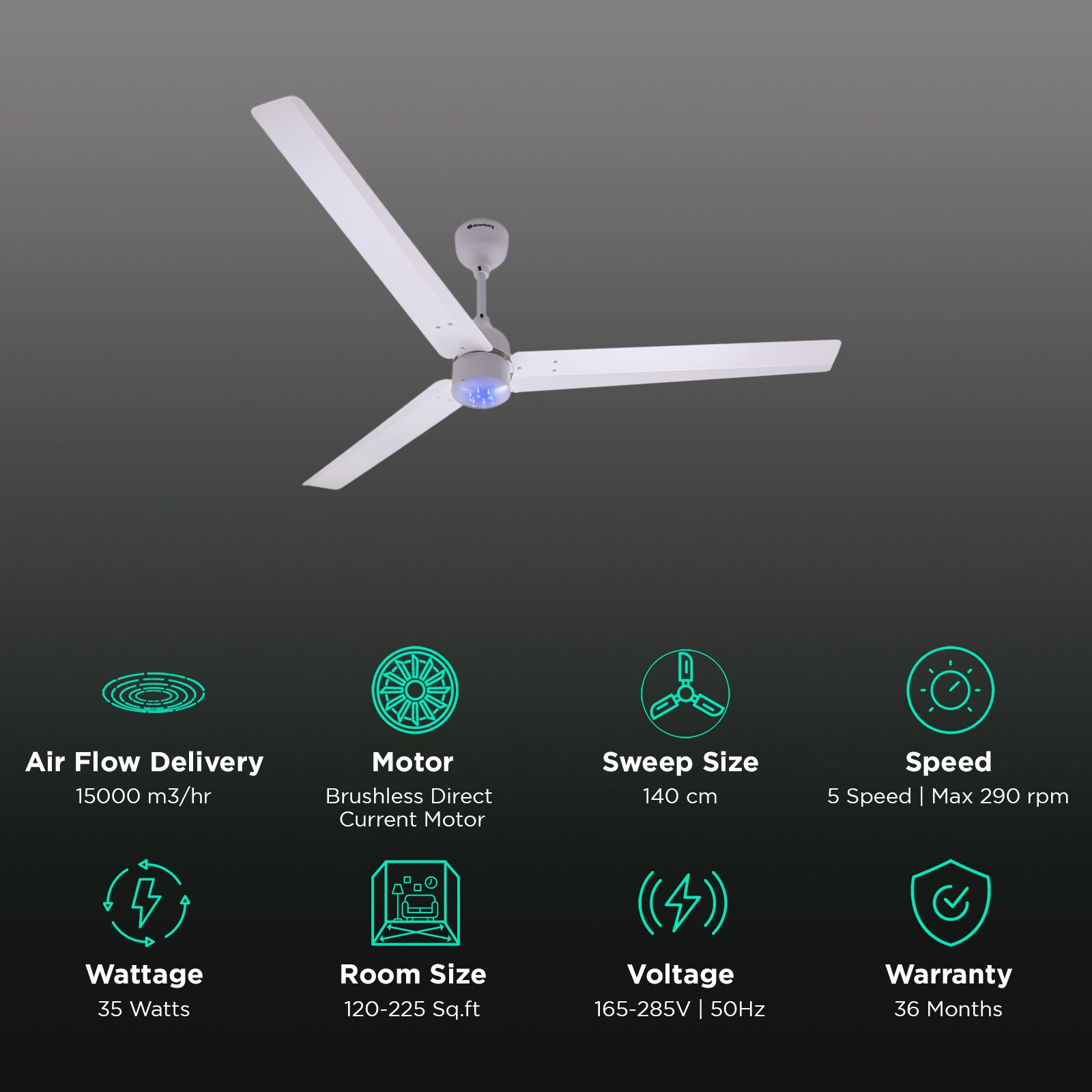 atomberg Renesa 5 Star 1400mm 3 Blade BLDC Motor Ceiling Fan with Remote (LED Speed Indicator, White) atomberg Renesa 5 Star 1400mm 3 Blade BLDC Motor Ceiling Fan with Remote (LED Speed Indicator, White)_3
