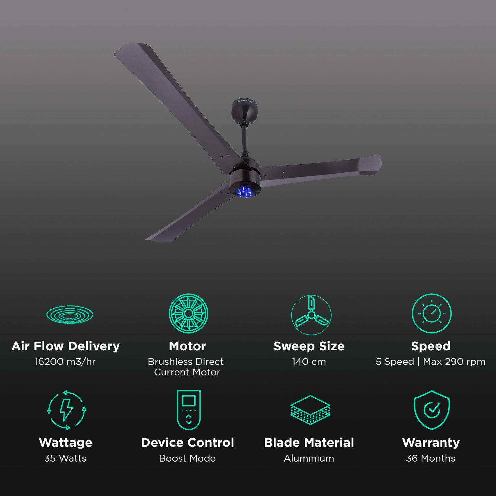 atomberg Renesa+ 5 Star 1400mm 3 Blade BLDC Motor Ceiling Fan with Remote (LED Indicator, Earth Brown) atomberg Renesa+ 5 Star 1400mm 3 Blade BLDC Motor Ceiling Fan with Remote (LED Indicator, Earth Brown)_3
