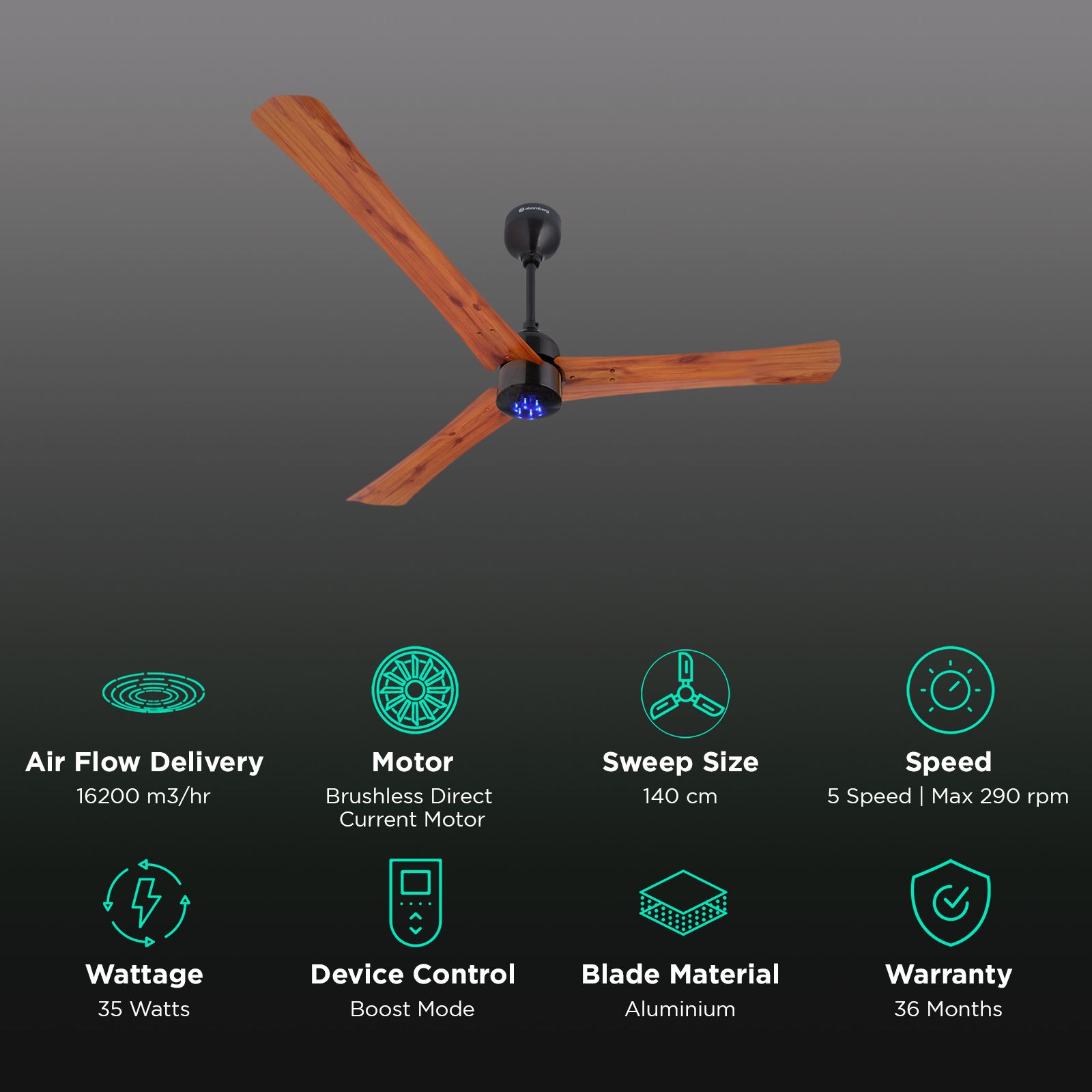 atomberg Renesa+ 5 Star 1400mm 3 Blade BLDC Motor Ceiling Fan with Remote (LED Indicator, Golden Oakwood)_3