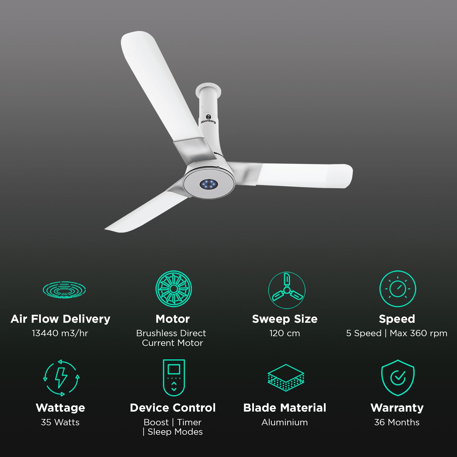 atomberg Studio Plus 5 Star 1200mm 3 Blade BLDC Motor Ceiling Fan with Remote (LED Indicator, Marble White) atomberg Studio Plus 5 Star 1200mm 3 Blade BLDC Motor Ceiling Fan with Remote (LED Indicator, Marble White)_3
