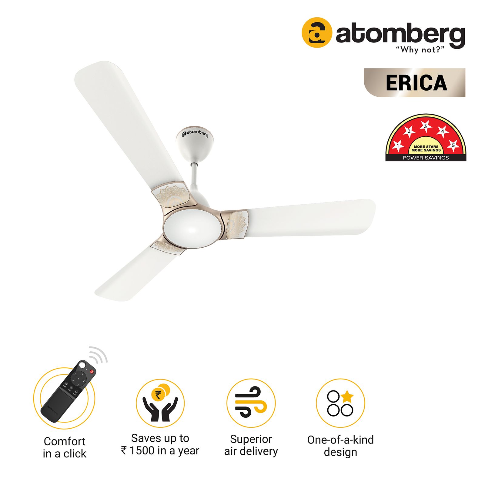 atomberg Erica 5 Star 1200mm 3 Blade BLDC Motor Ceiling Fan with Remote (LED Indicator, Snow White)_7