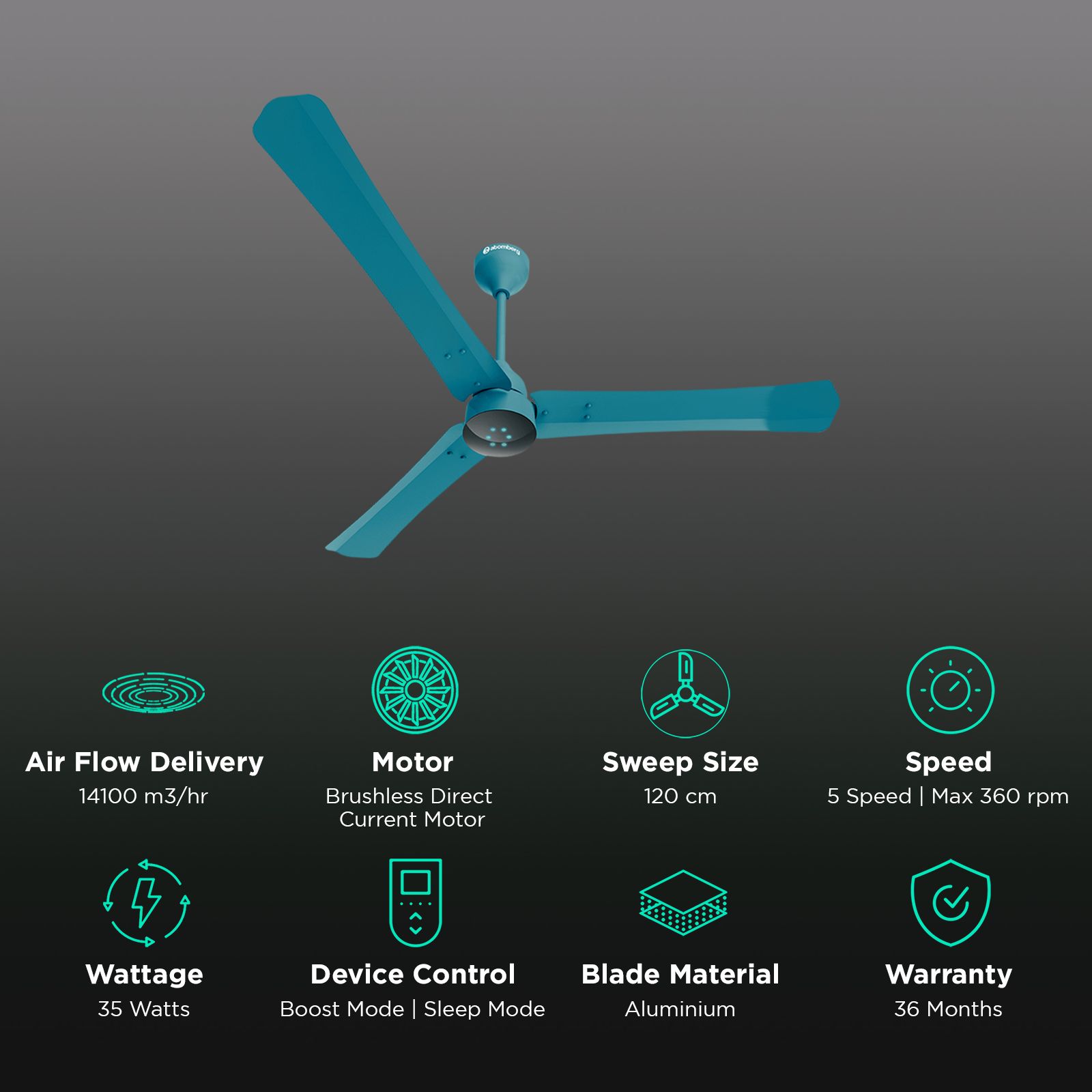 atomberg Renesa+ 5 Star 1200mm 3 Blade BLDC Motor Ceiling Fan with Remote (LED Indicator, Aegean Blue) atomberg Renesa+ 5 Star 1200mm 3 Blade BLDC Motor Ceiling Fan with Remote (LED Indicator, Aegean Blue)_3