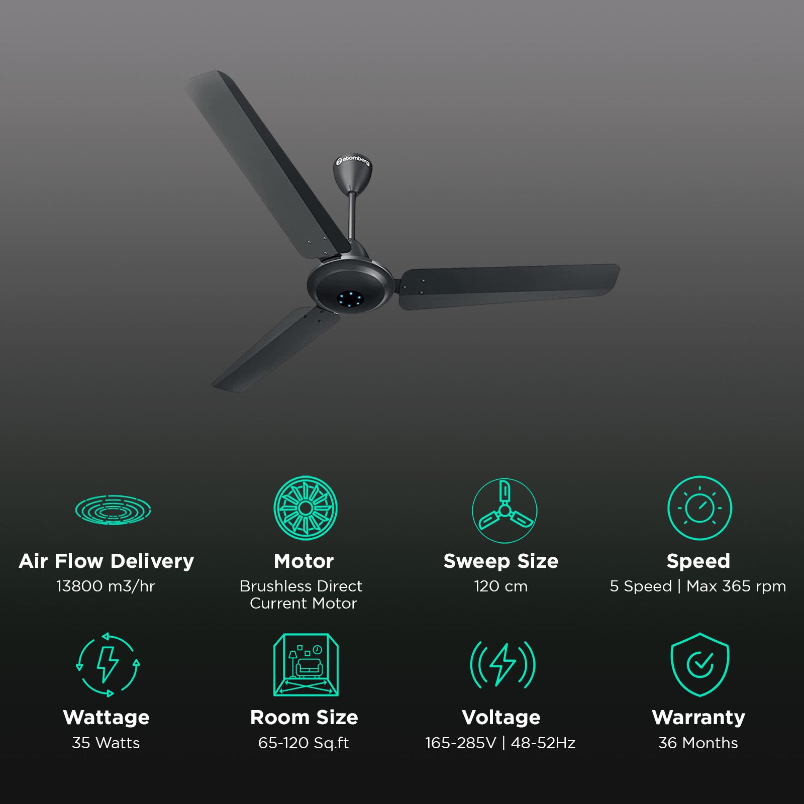atomberg Ikano 5 Star 1200mm 3 Blade BLDC Motor Ceiling Fan with Remote (LED Speed Indicator, Gloss Black) atomberg Ikano 5 Star 1200mm 3 Blade BLDC Motor Ceiling Fan with Remote (LED Speed Indicator, Gloss Black)_3