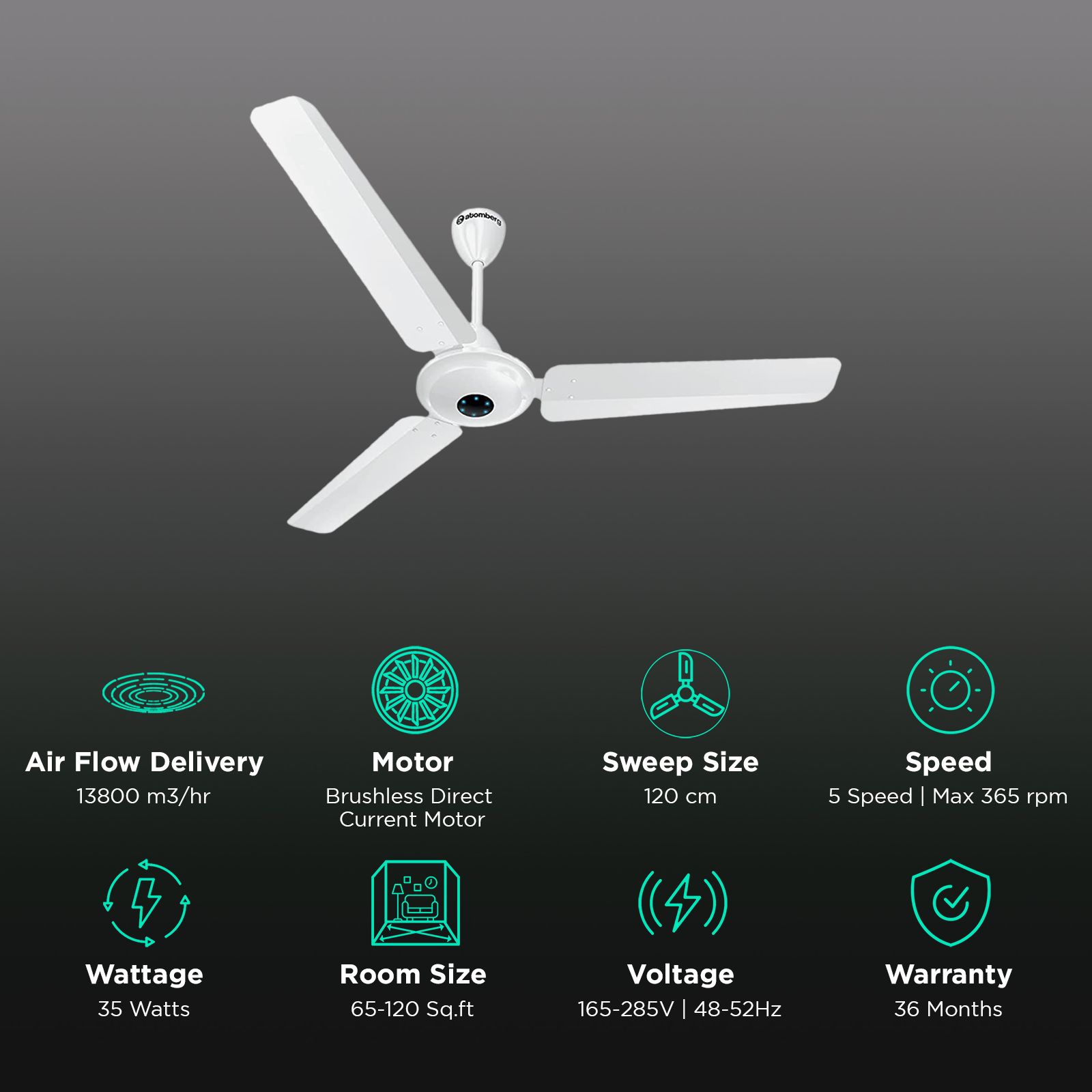 atomberg Ikano 5 Star 1200mm 3 Blade BLDC Motor Ceiling Fan with Remote (LED Speed Indicator, Gloss White) atomberg Ikano 5 Star 1200mm 3 Blade BLDC Motor Ceiling Fan with Remote (LED Speed Indicator, Gloss White)_3