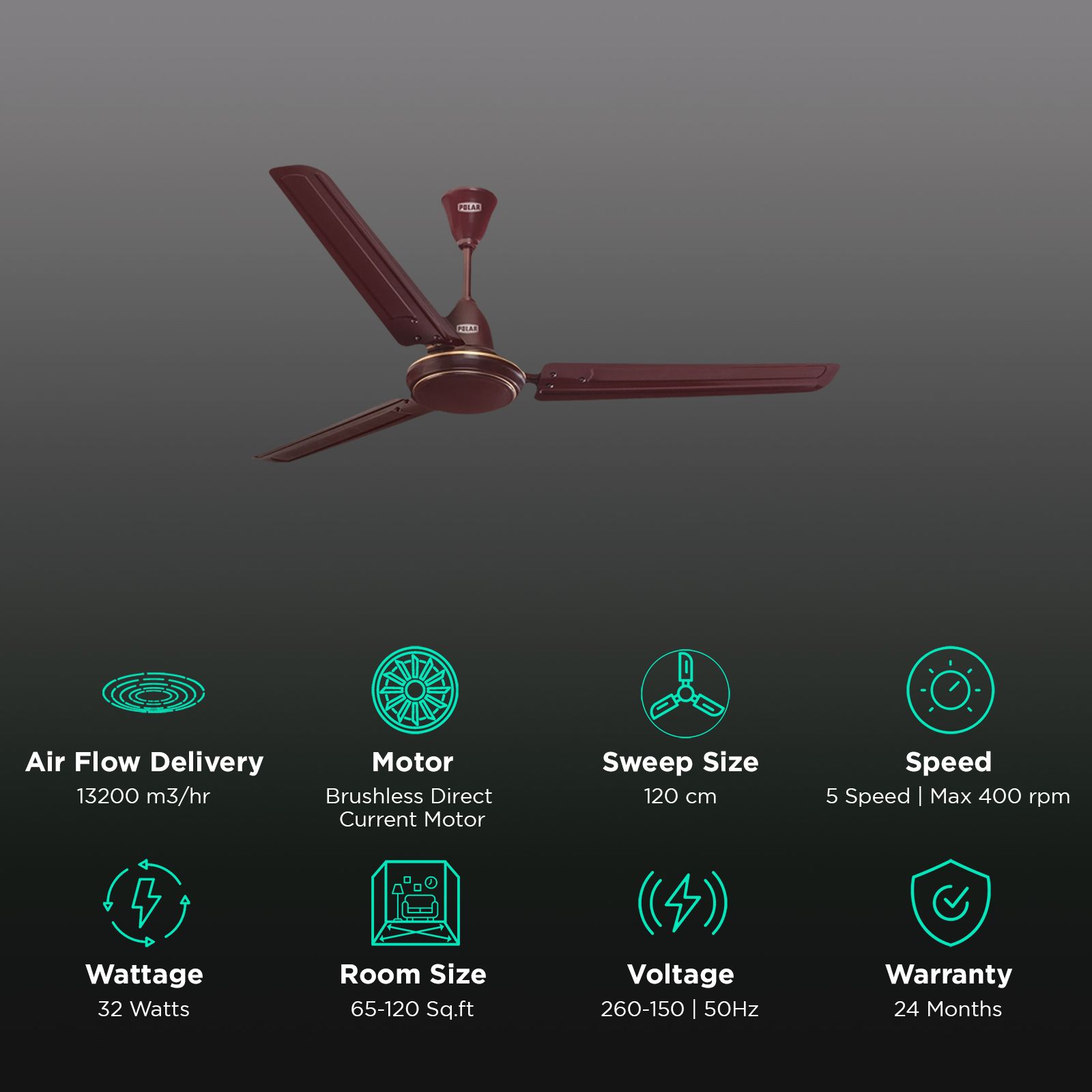 POLAR PS-32 5 Star 1200mm 3 Blade BLDC Motor Ceiling Fan with Remote (Rust Resistant, Brown)_3