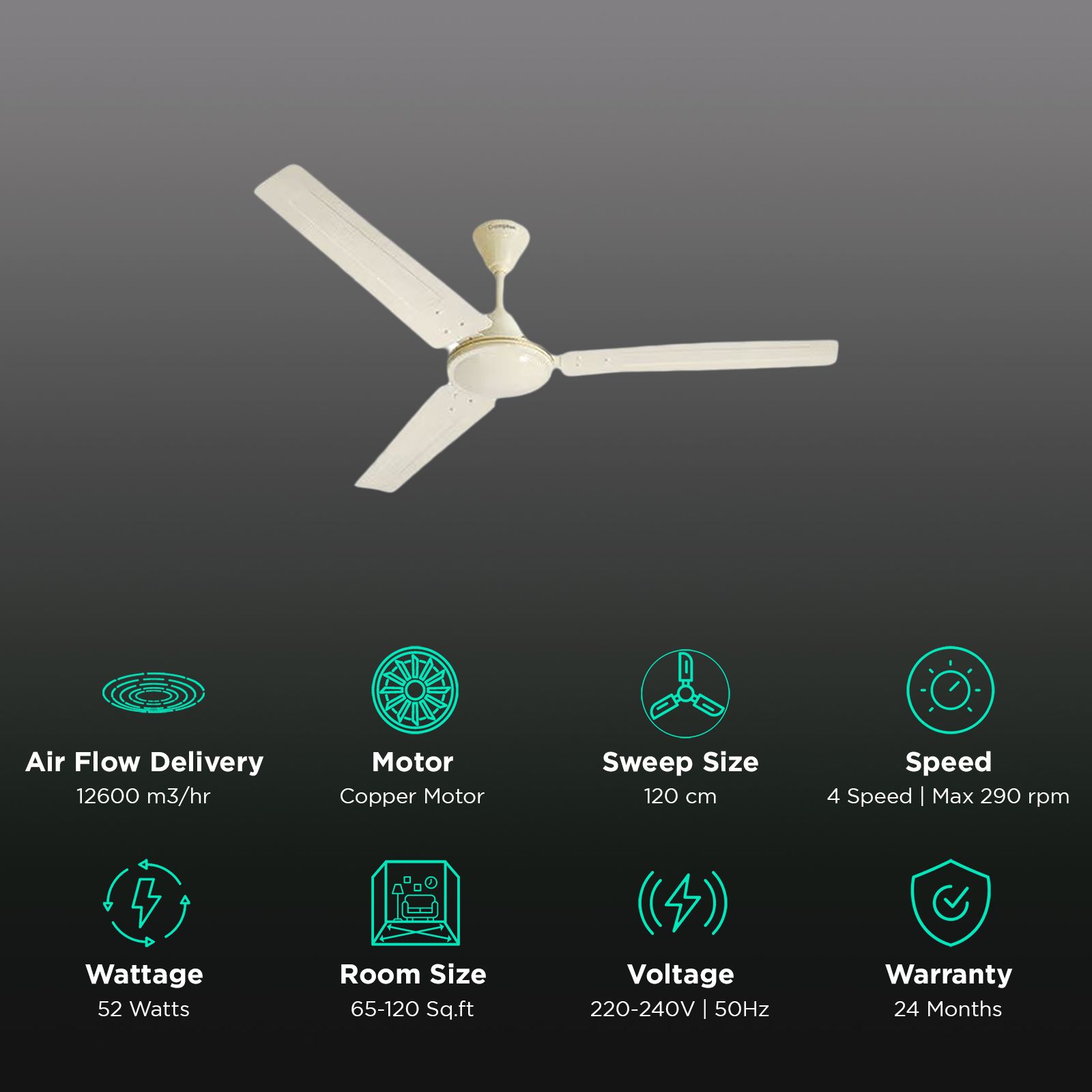 Crompton Cool Breeze 1 Star 1200mm 3 Blade Inverter Technology Ceiling Fan (Copper Motor, Ivory)_3