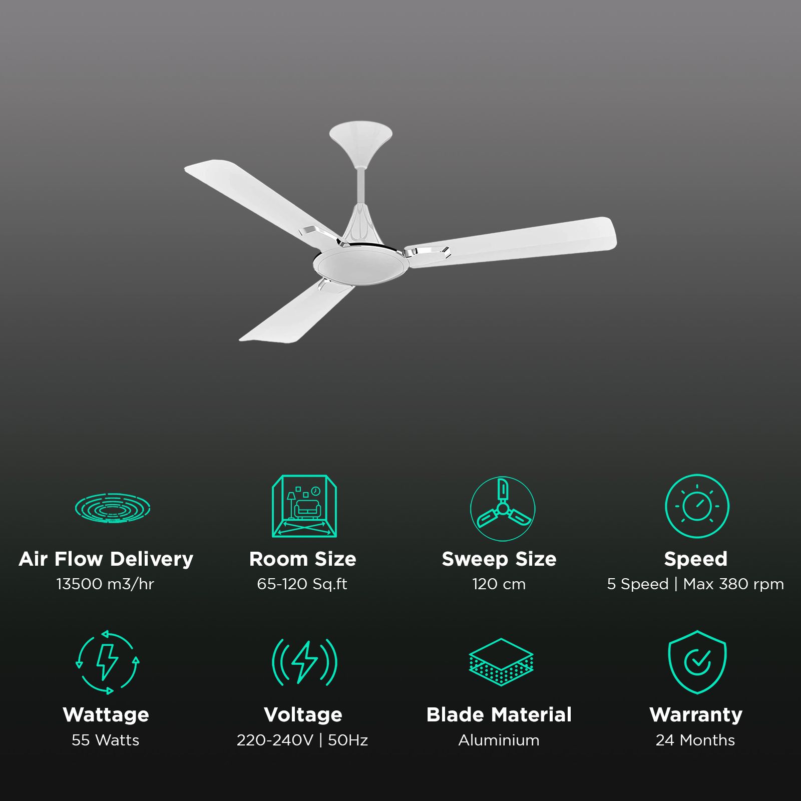 Crompton Premion Aura2 Designer 1 Star 1200mm 3 Blade High Velocity Ceiling Fan (Anti Dust, Pearl White)_3