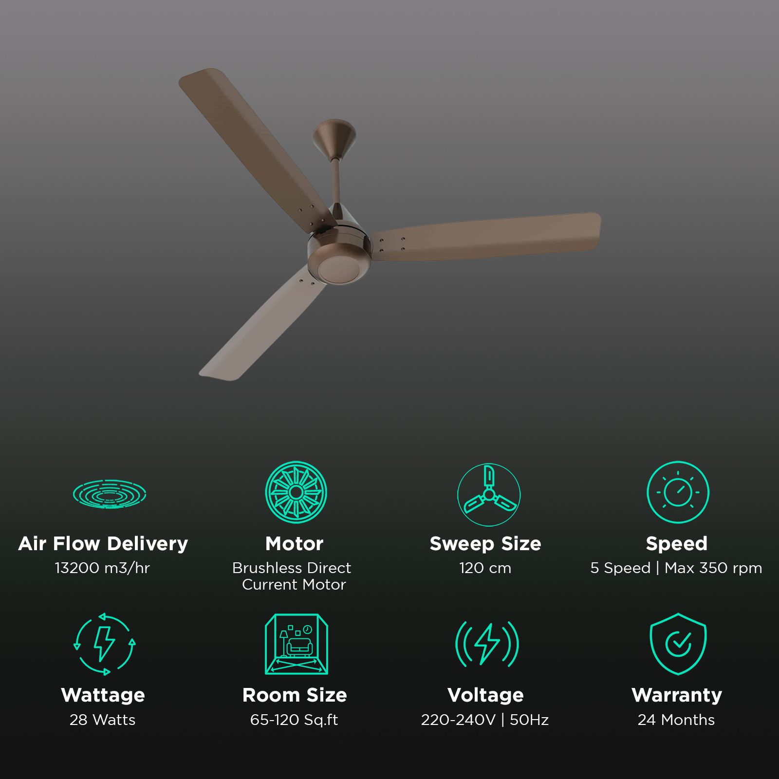 Crompton Energion Groove 5 Star 1200mm 3 Blade BLDC Motor Ceiling Fan with Remote (Anti Rust, Brown)_3
