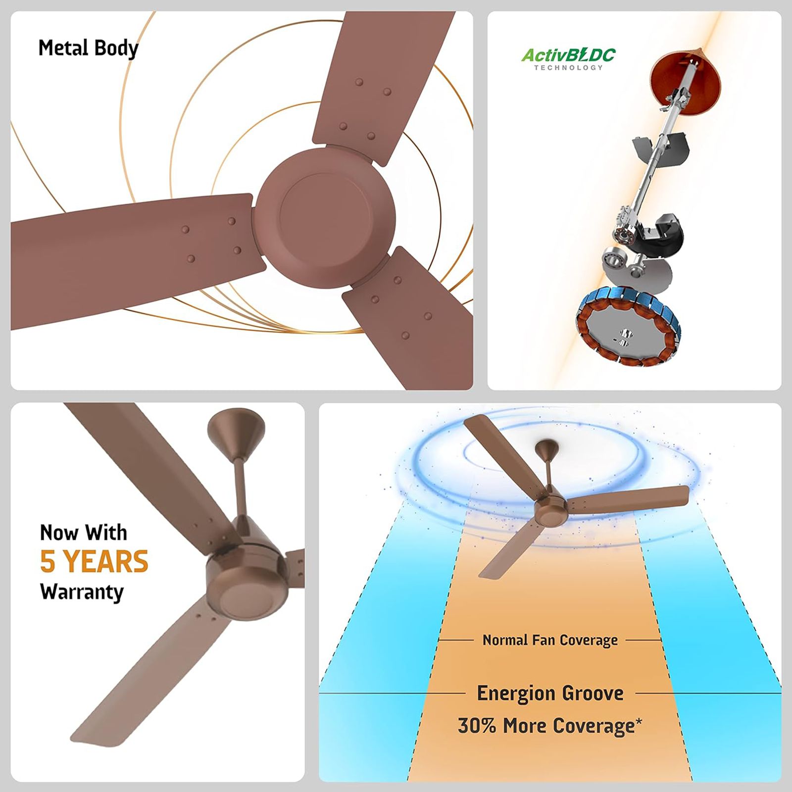 Crompton Energion Groove 5 Star 1200mm 3 Blade BLDC Motor Ceiling Fan with Remote (Anti Rust, Brown)_5