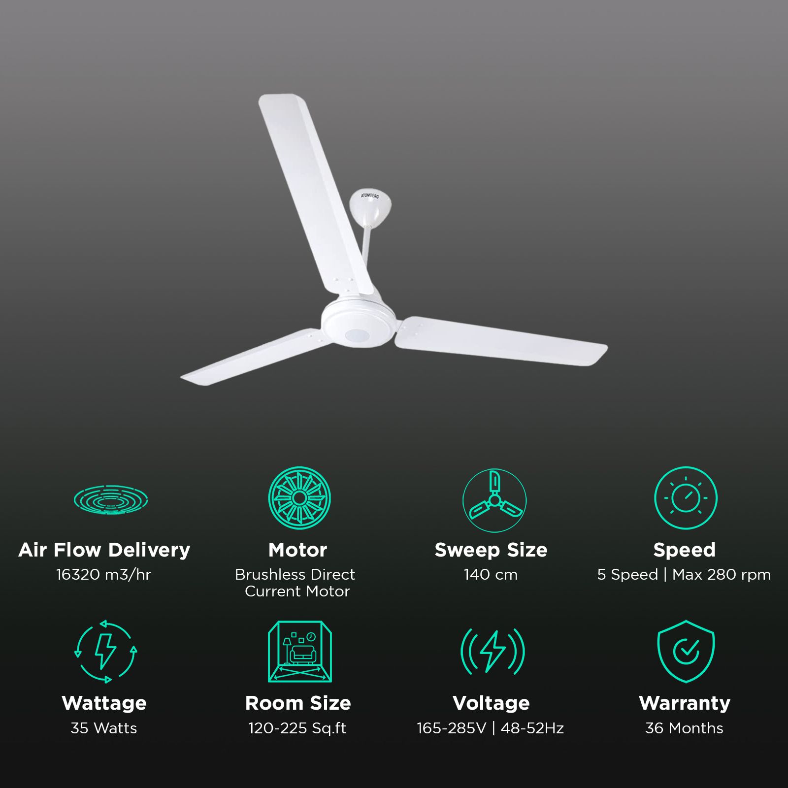 atomberg Efficio 5 Star 1400mm 3 Blade BLDC Motor Ceiling Fan with Remote (LED Indicator, White)_3