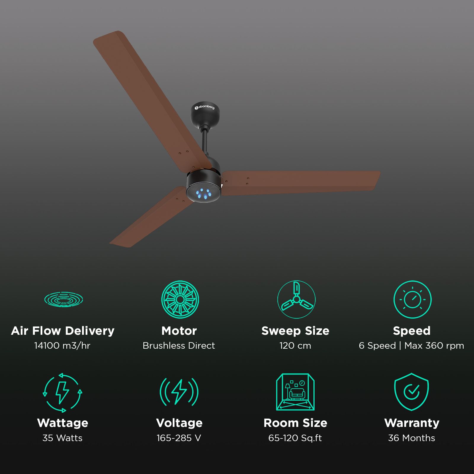 atomberg Renesa 5 Star 1200mm 3 Blade BLDC Motor Ceiling Fan with Remote (LED Speed Indicator, Matte Brown) atomberg Renesa 5 Star 1200mm 3 Blade BLDC Motor Ceiling Fan with Remote (LED Speed Indicator, Matte Brown)_3