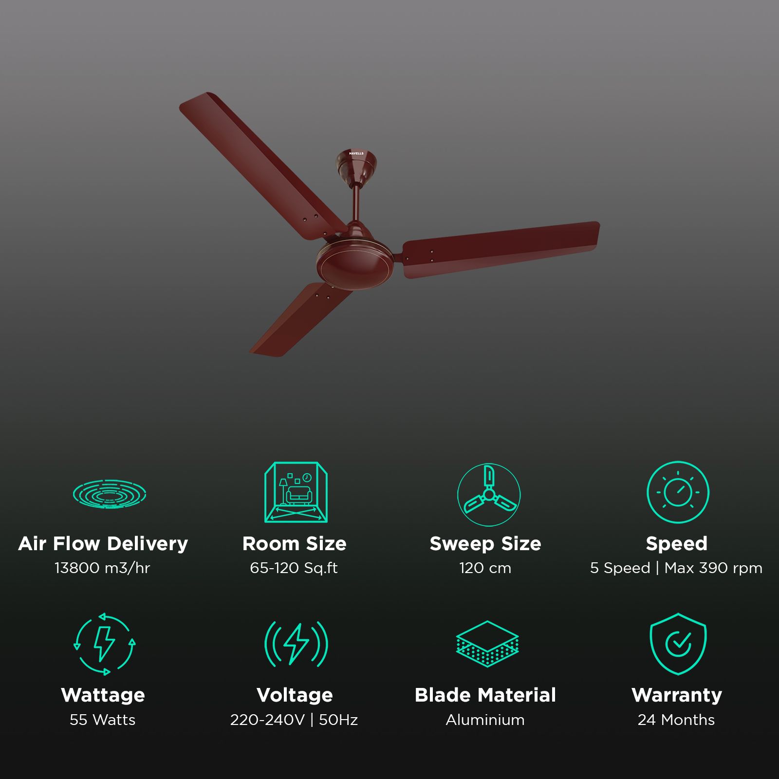 HAVELLS Samraat ES 1 Star 1200mm 3 Blade Low Power Consumption Ceiling Fan (Dust Resistant, Brown)_3
