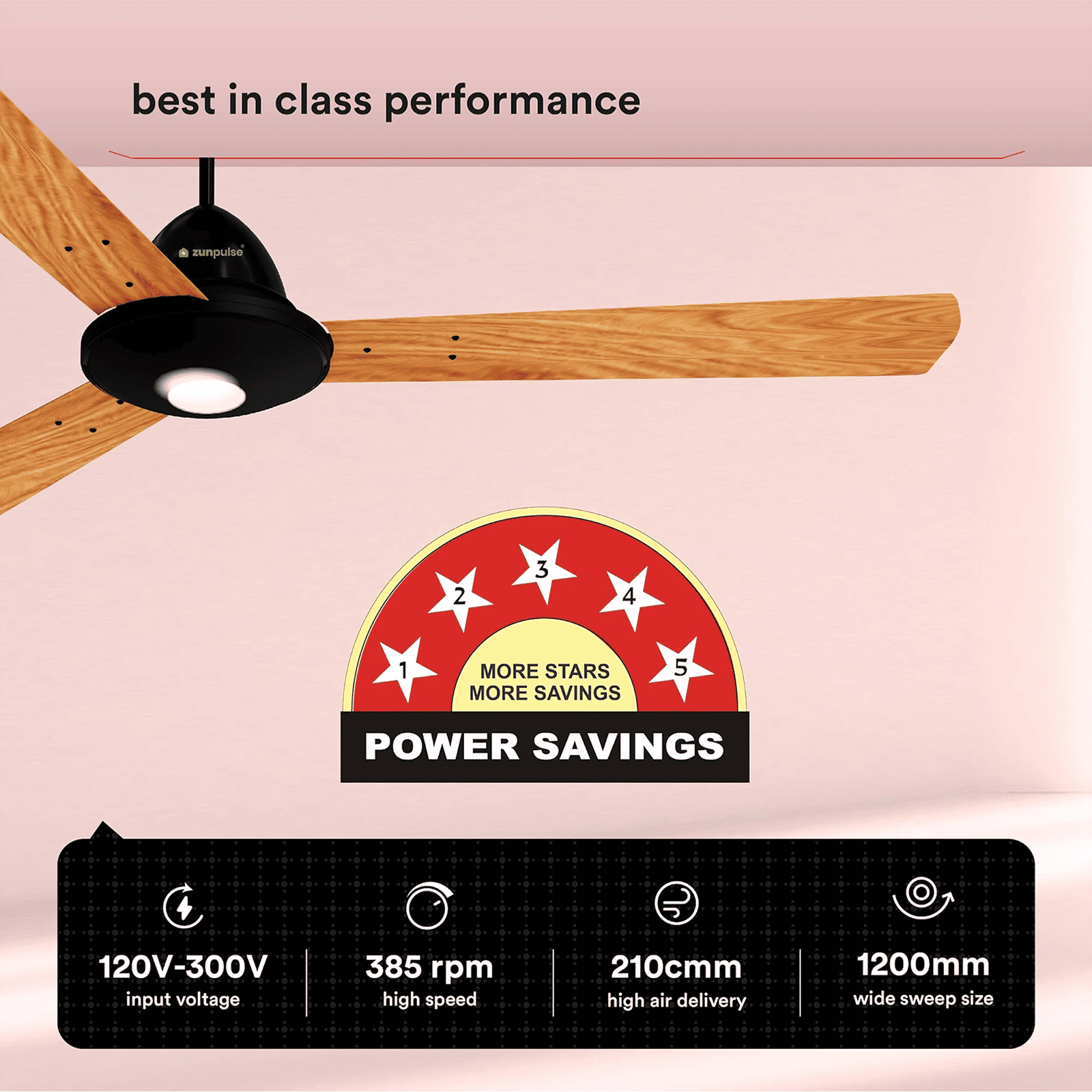 zunpulse Revelle 5 Star 1200mm 3 Blade BLDC Motor Ceiling Fan with Remote (Noiseless Operation, Oak White) zunpulse Revelle 5 Star 1200mm 3 Blade BLDC Motor Ceiling Fan with Remote (Noiseless Operation, Oak White)_6