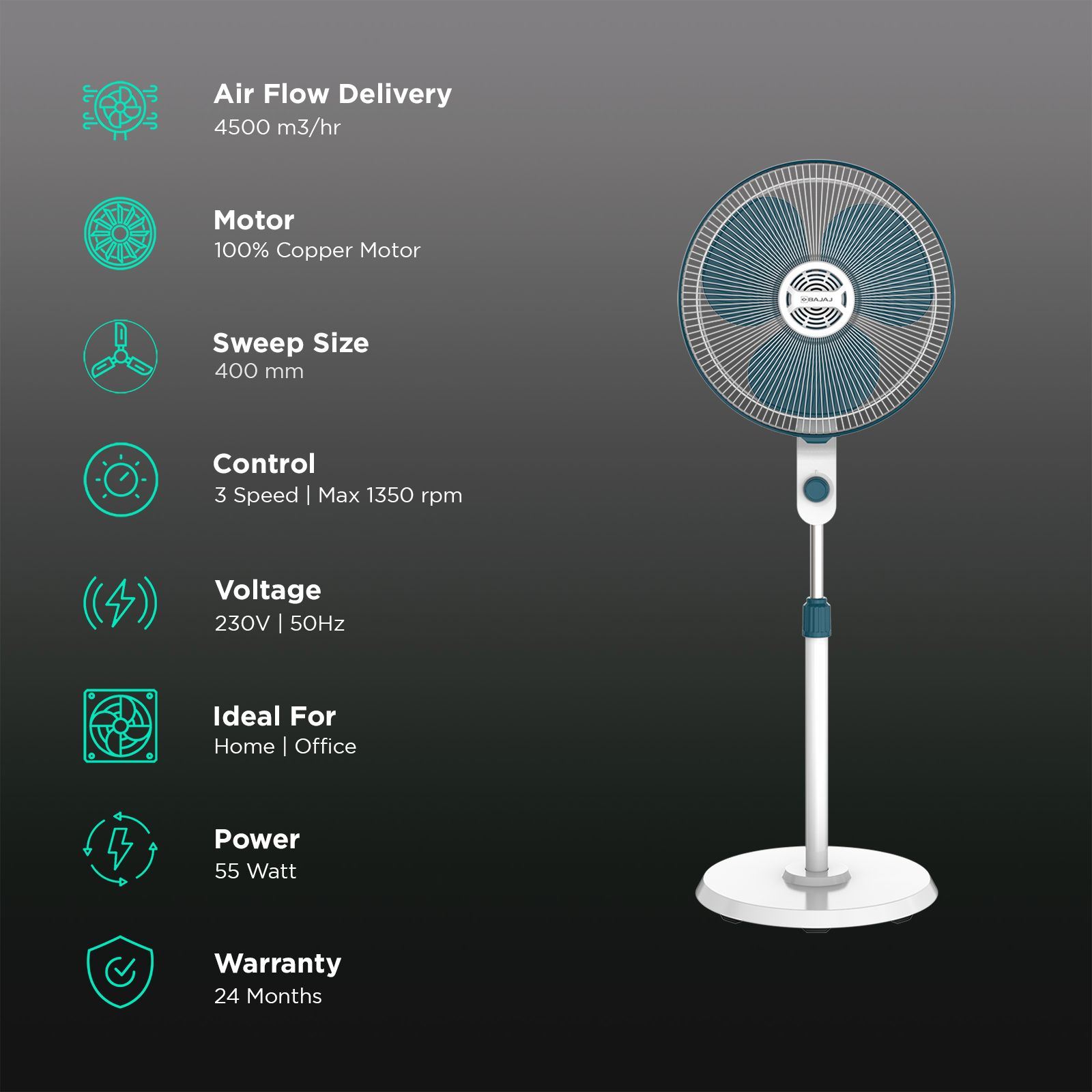 BAJAJ Veloce 5 Star 400mm 3 Blade Silent Operation Pedestal Fan (Thermal Overload Protector, White & Ocean Blue) BAJAJ Veloce 5 Star 400mm 3 Blade Silent Operation Pedestal Fan (Thermal Overload Protector, White & Ocean Blue)_3