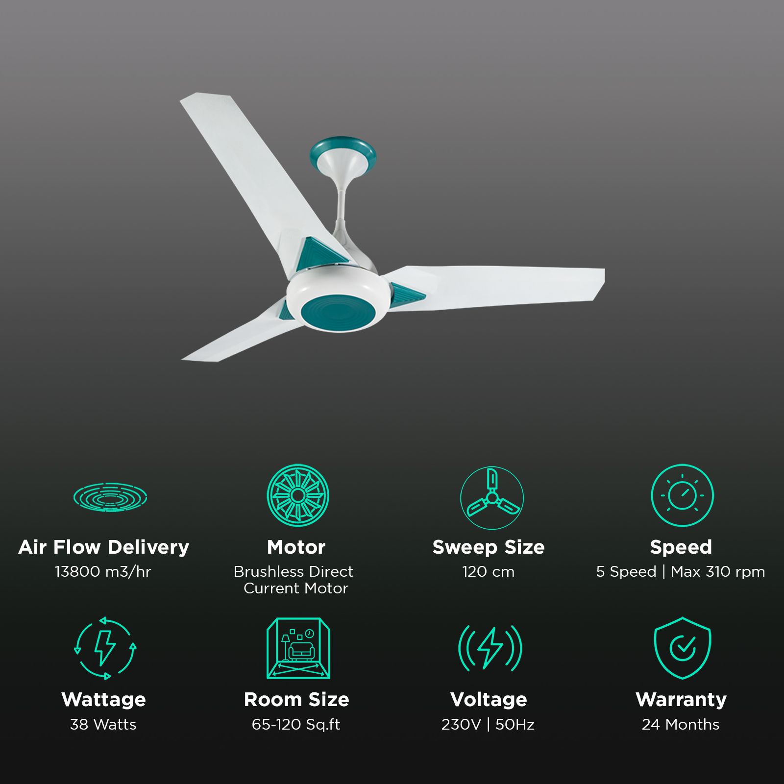 USHA Upsilon Plus 5 Star 1200mm 3 Blade BLDC Motor Ceiling Fan with Remote (Whisper Quiet Operation, White)_3
