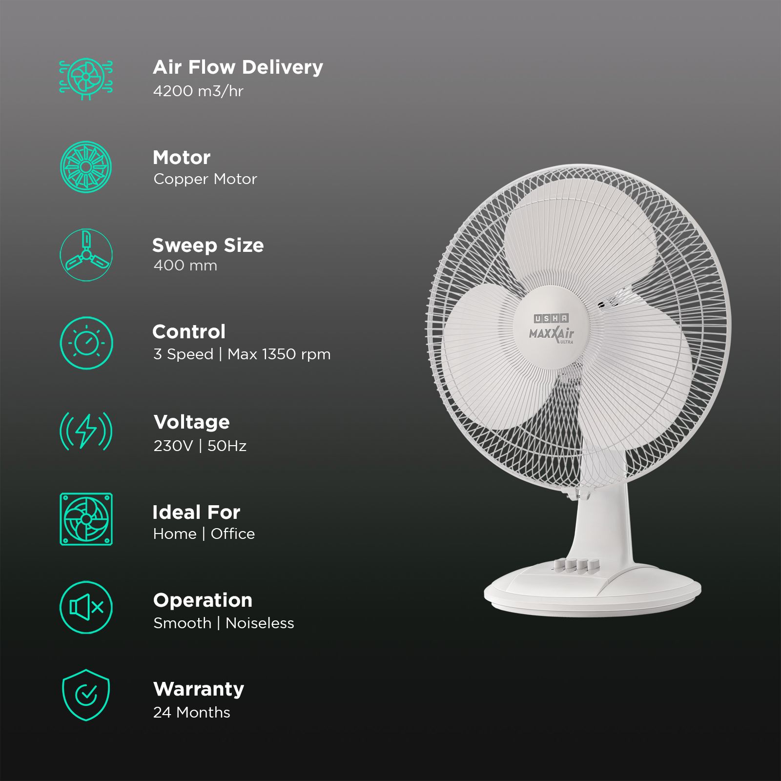 USHA Maxx Air Ultra 400mm 3 Blade Thermal Overload Protector Table Fan (Jerk Free Oscillation, White)_2