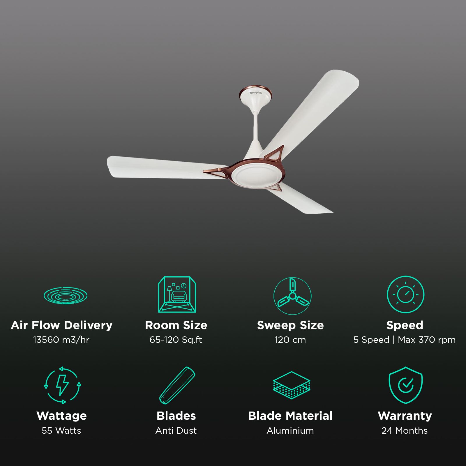 Crompton Premion Avancer Prime 1 Star 1200mm 3 Blade Anti Dust Ceiling Fan (Inverter Technology, Conch Cream)_3