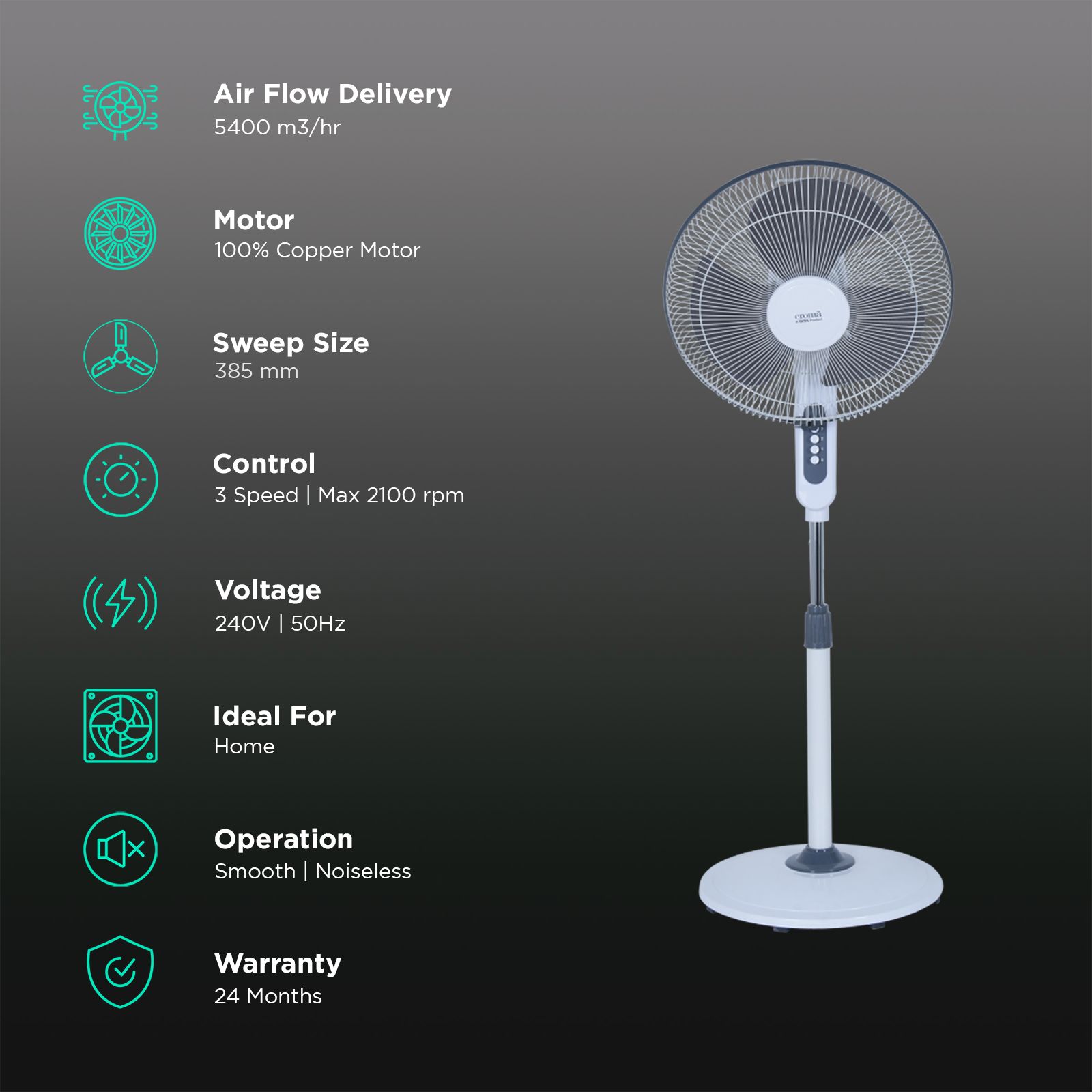 Croma 385mm 3 Blade Silent Operation Pedestal Fan (Powerful & Durable, Grey) Croma 385mm 3 Blade Silent Operation Pedestal Fan (Powerful & Durable, Grey)_3