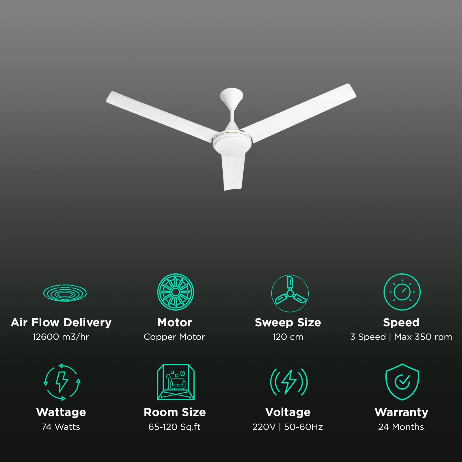 USHA Swift Alpha 1 Star 1200mm 3 Blade Copper Motor Ceiling Fan (Water Resistant, Rich White) USHA Swift Alpha 1 Star 1200mm 3 Blade Copper Motor Ceiling Fan (Water Resistant, Rich White)_3