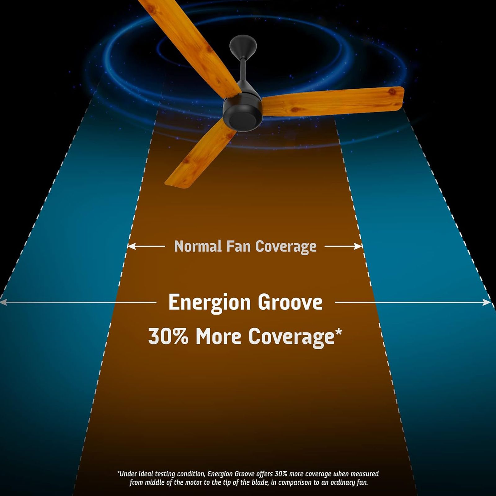 Crompton Energion Cromair 5 Star 1200mm 3 Blade BLDC Motor Ceiling Fan with Remote (Anti Rust, Light Pinewood) Crompton Energion Cromair 5 Star 1200mm 3 Blade BLDC Motor Ceiling Fan with Remote (Anti Rust, Light Pinewood)_11