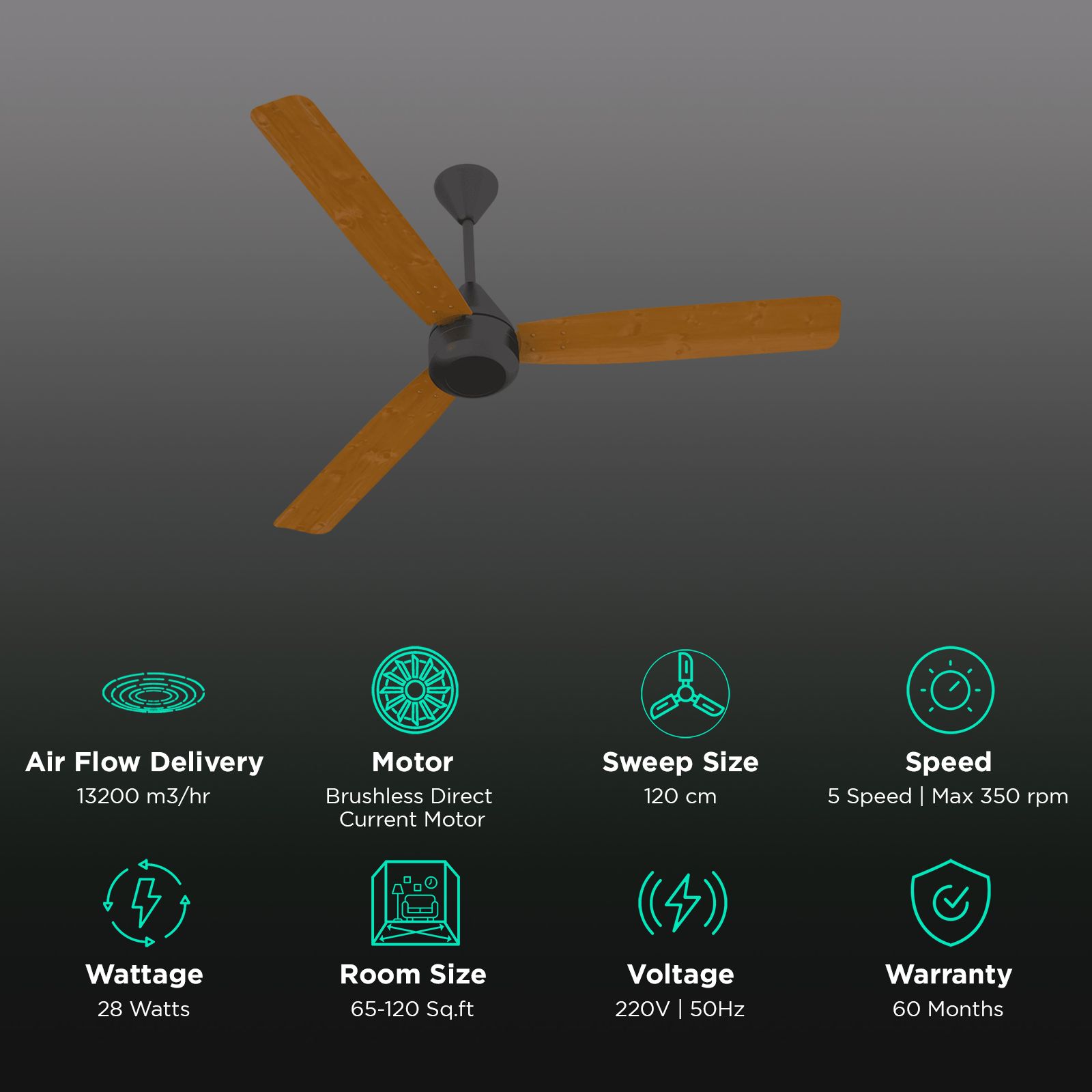 Crompton Energion Cromair 5 Star 1200mm 3 Blade BLDC Motor Ceiling Fan with Remote (Anti Rust, Light Pinewood) Crompton Energion Cromair 5 Star 1200mm 3 Blade BLDC Motor Ceiling Fan with Remote (Anti Rust, Light Pinewood)_3