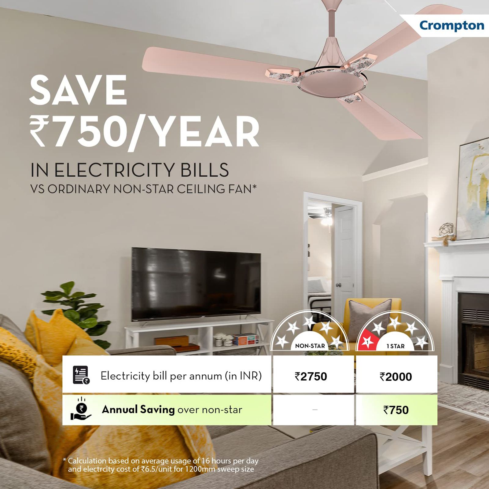 Crompton Premion Aura2 Designer 1 Star 1200mm 3 Blade Copper Motor Ceiling Fan (Duratech Technology, Rose Gold) Crompton Premion Aura2 Designer 1 Star 1200mm 3 Blade Copper Motor Ceiling Fan (Duratech Technology, Rose Gold)_5