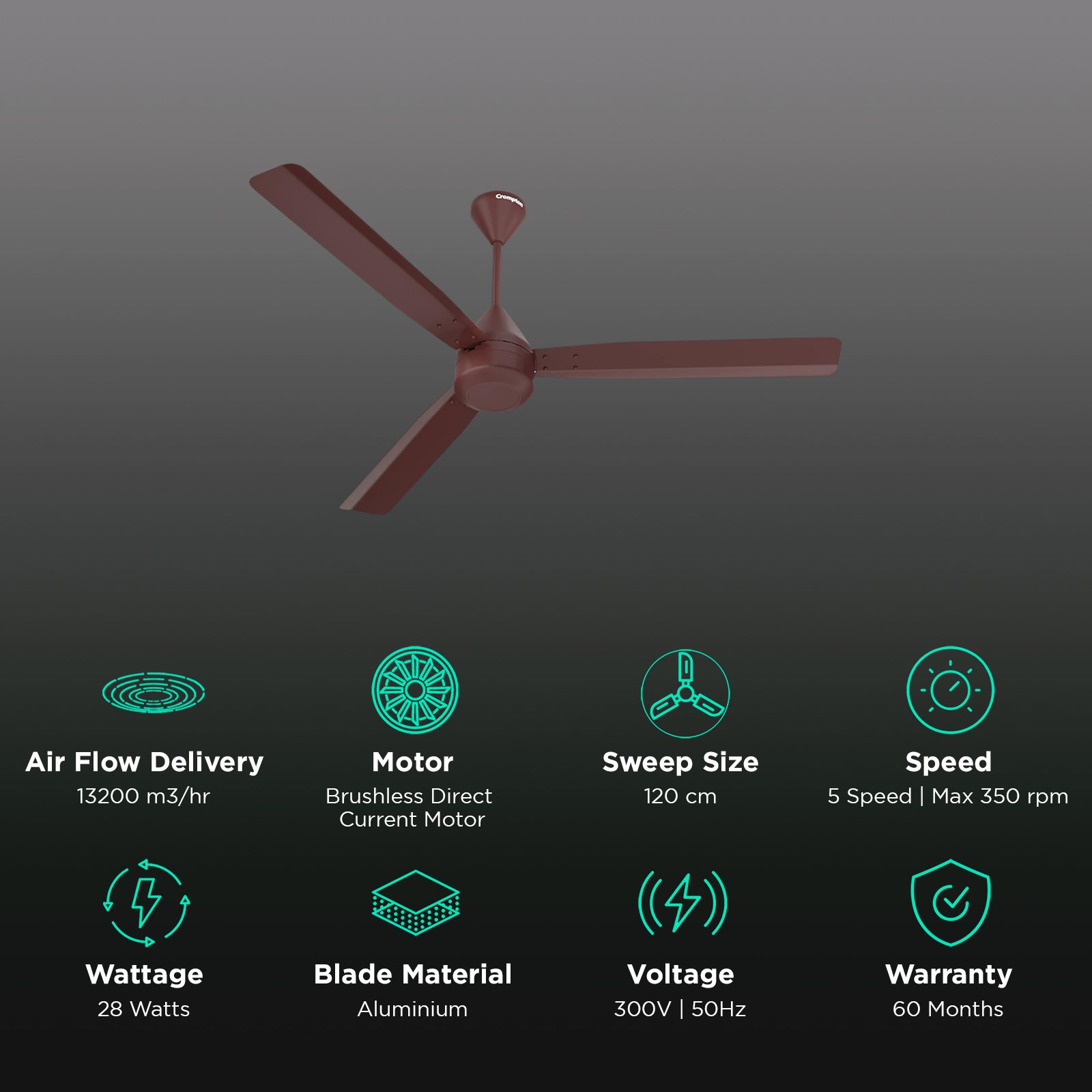 Crompton Energion Cromair 5 Star 1200mm 3 Blade BLDC Motor Ceiling Fan with Remote (Double Ball Bearing, Coffee Brown)_3