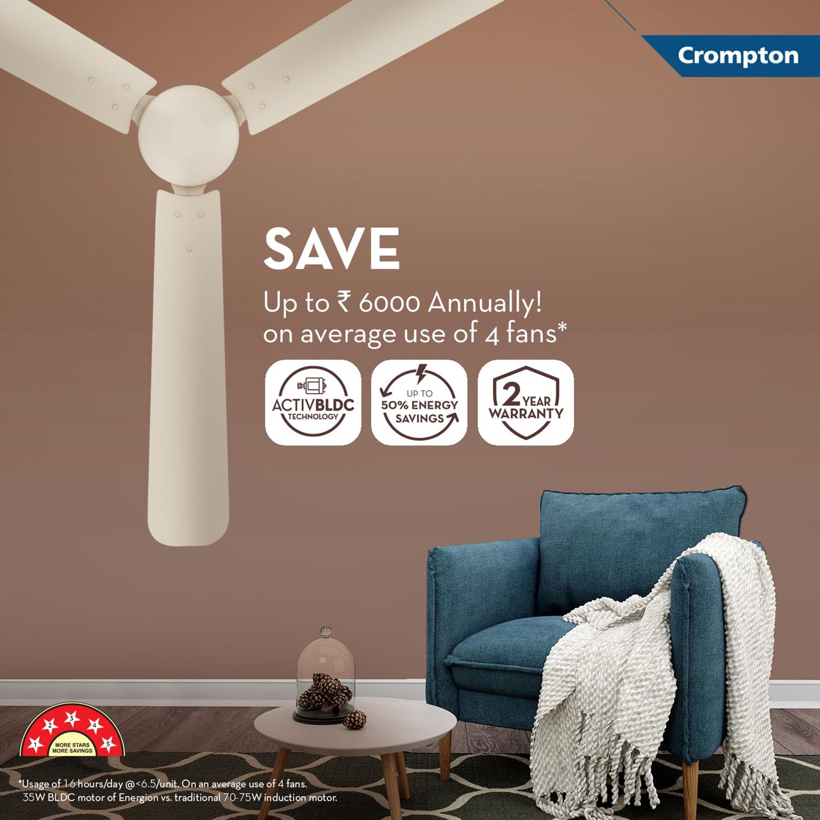 Crompton Energion Hyperjet 5 Star 1200mm 3 Blade BLDC Motor Ceiling Fan with Remote (Hyper Mode, Ivory) Crompton Energion Hyperjet 5 Star 1200mm 3 Blade BLDC Motor Ceiling Fan with Remote (Hyper Mode, Ivory)_8