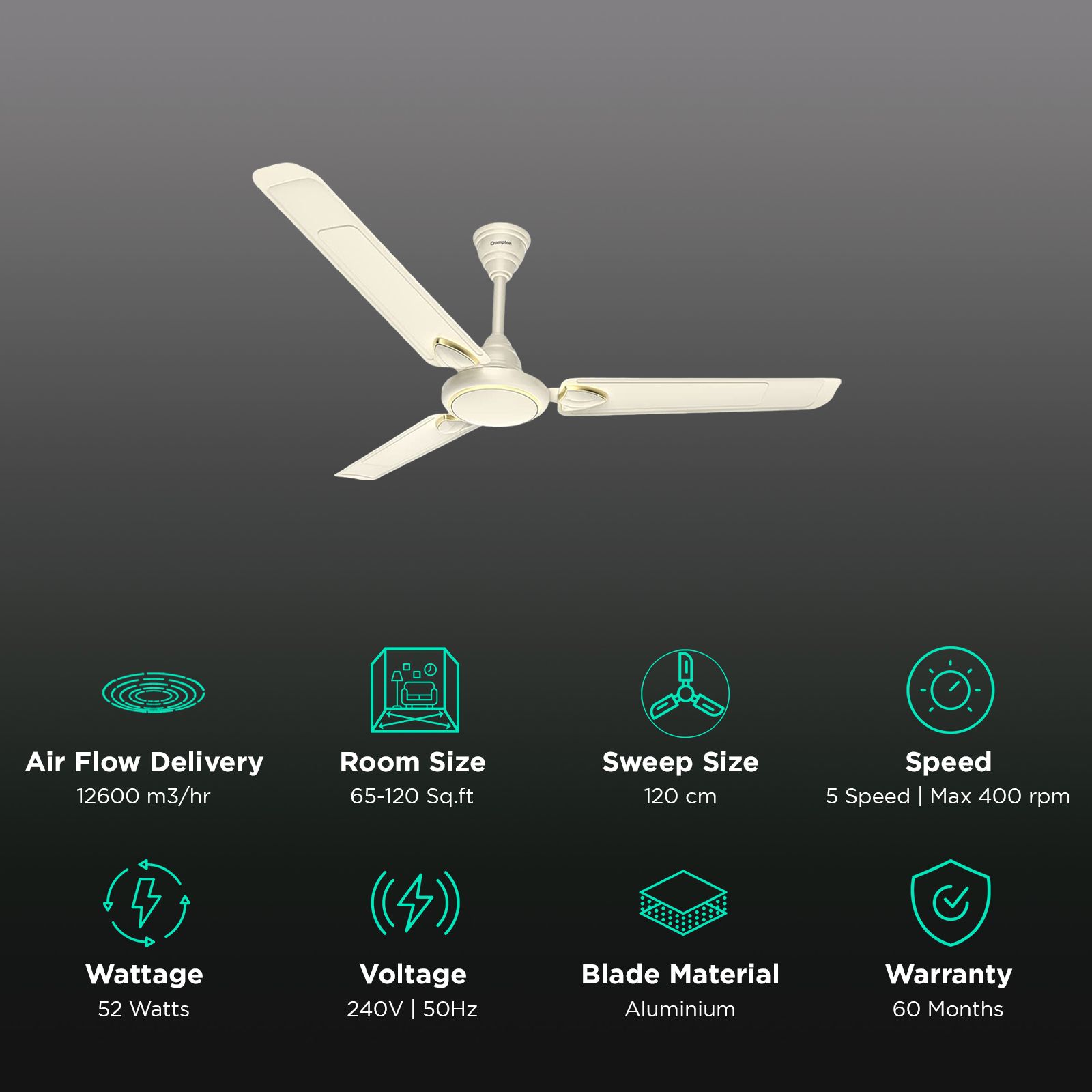 Crompton Surebreeze Hillbriz Deco 1 Star 1200mm 3 Blade High Velocity Ceiling Fan (Inverter Technology, Ivory Gold) Crompton Surebreeze Hillbriz Deco 1 Star 1200mm 3 Blade High Velocity Ceiling Fan (Inverter Technology, Ivory Gold)_3