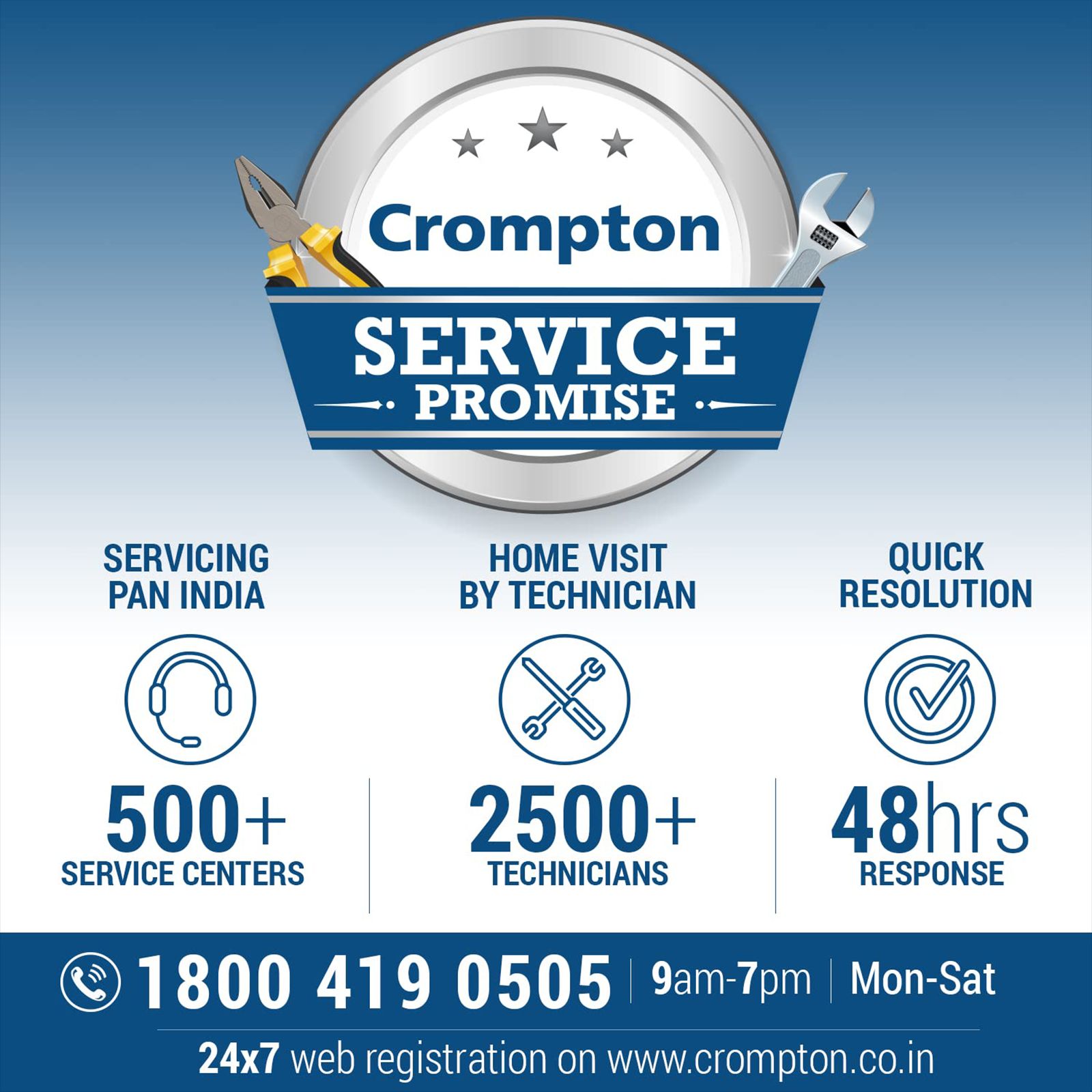 Crompton Surebreeze Sea Sapphira 1 Star 1200mm 3 Blade High Velocity Ceiling Fan (Double Ball Bearing, Ivory)_8