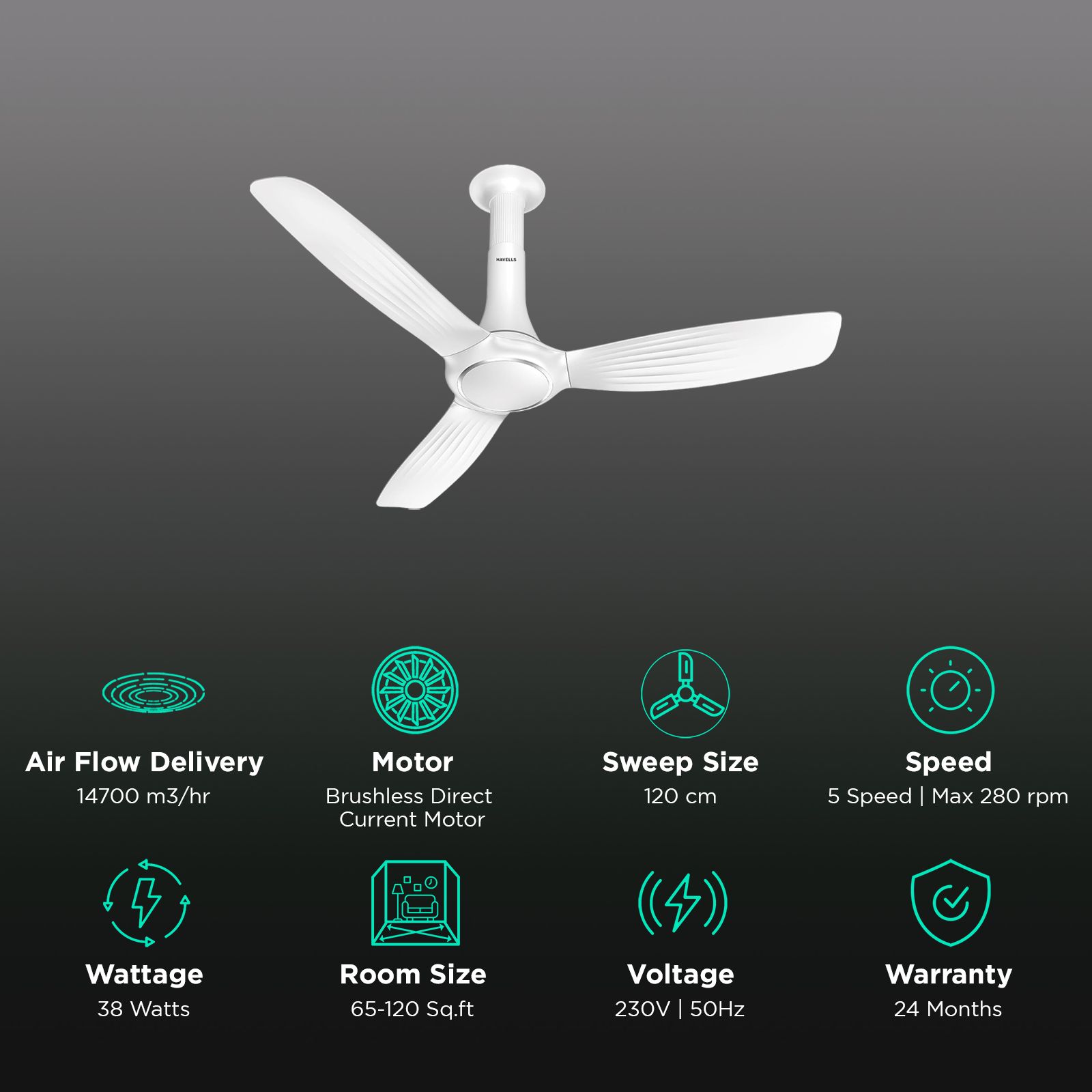 HAVELLS Inox 5 Star 1200mm 3 Blade BLDC Motor Ceiling Fan with Remote (Dust Resistant, Pearl White) HAVELLS Inox 5 Star 1200mm 3 Blade BLDC Motor Ceiling Fan with Remote (Dust Resistant, Pearl White)_3