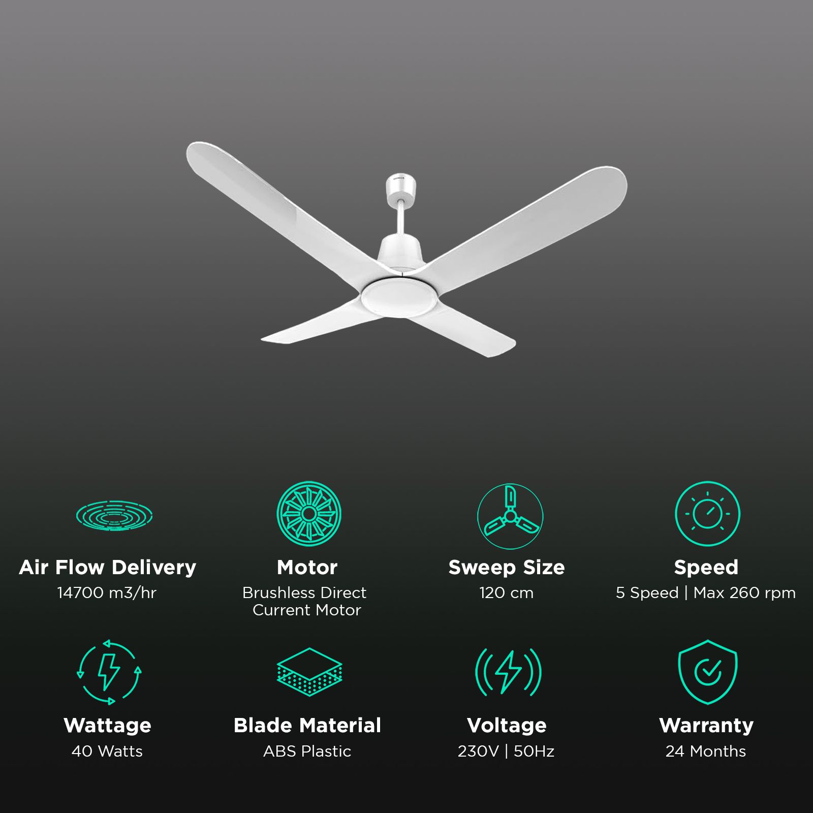 HAVELLS Libeccio 5 Star 1200mm 4 Blade BLDC Motor Ceiling Fan with Remote (Low Noise, Pearl White) HAVELLS Libeccio 5 Star 1200mm 4 Blade BLDC Motor Ceiling Fan with Remote (Low Noise, Pearl White)_3