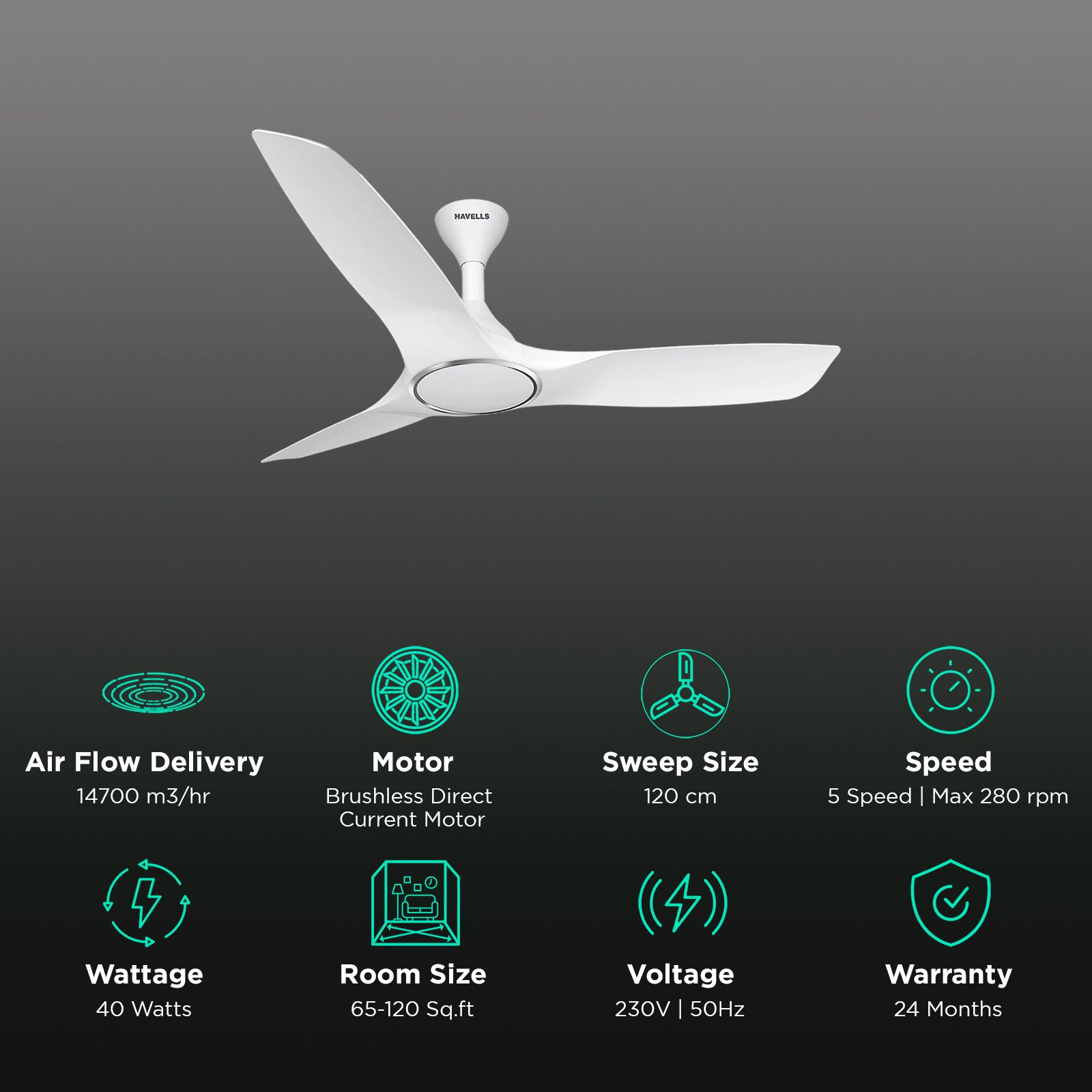 HAVELLS Stealth Air 5 Star 1200mm 3 Blade BLDC Motor Ceiling Fan with Remote (Double Ball Bearing, Pearl White)_3