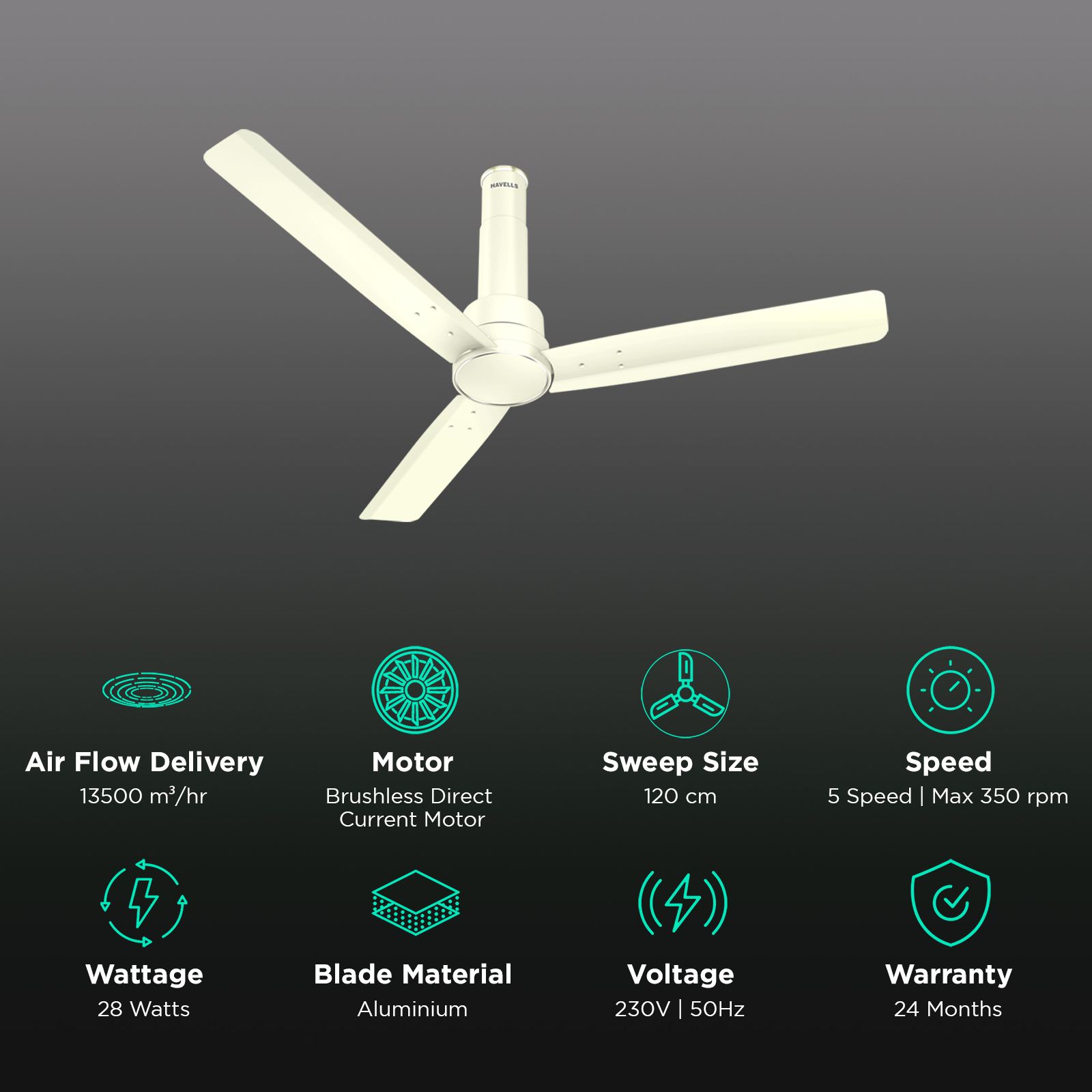 HAVELLS Elio 5 Star 1200mm 3 Blade BLDC Motor Ceiling Fan with Remote (Wood Finished Blades, Bianco)_3