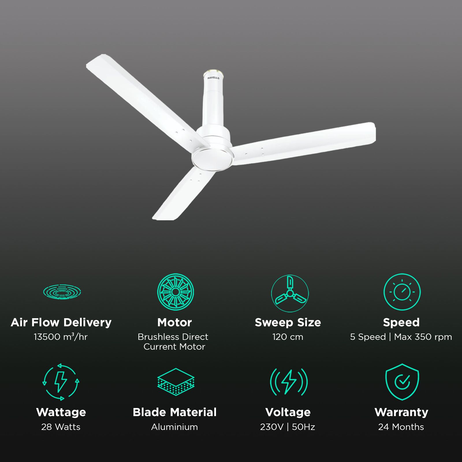 HAVELLS Elio 5 Star 1200mm 3 Blade BLDC Motor Ceiling Fan with Remote (Customizable Mode, Elegant White) HAVELLS Elio 5 Star 1200mm 3 Blade BLDC Motor Ceiling Fan with Remote (Customizable Mode, Elegant White)_3