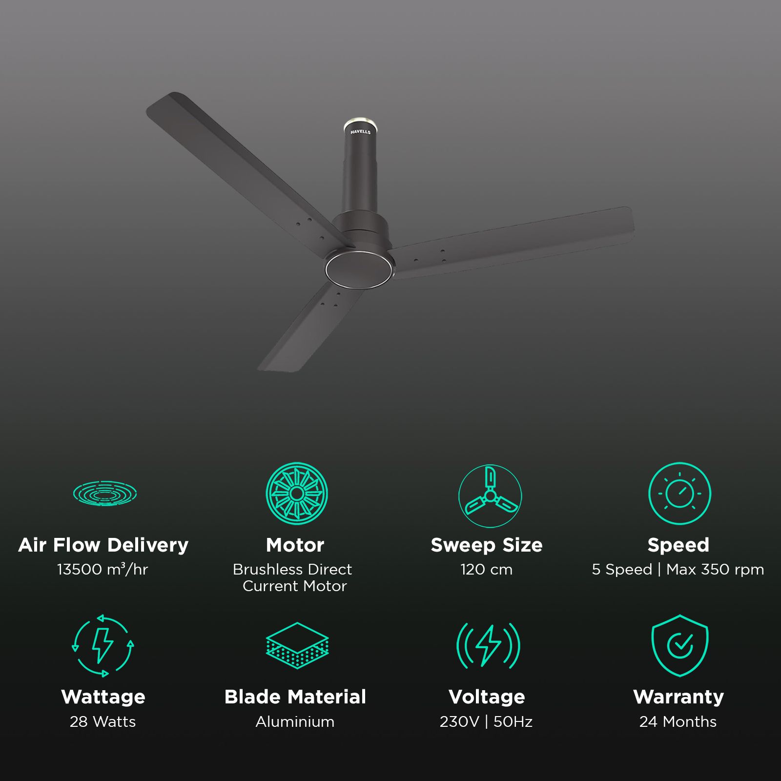 HAVELLS Elio 5 Star 1200mm 3 Blade BLDC Motor Ceiling Fan with Remote (Wood Finished Blades, Smoke Brown)_3