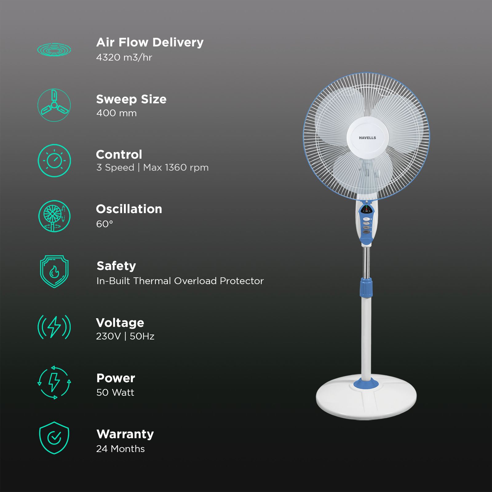 HAVELLS Sprint LED 400mm 3 Blade High Speed Pedestal Fan (LED Indicator, Blue) HAVELLS Sprint LED 400mm 3 Blade High Speed Pedestal Fan (LED Indicator, Blue)_2
