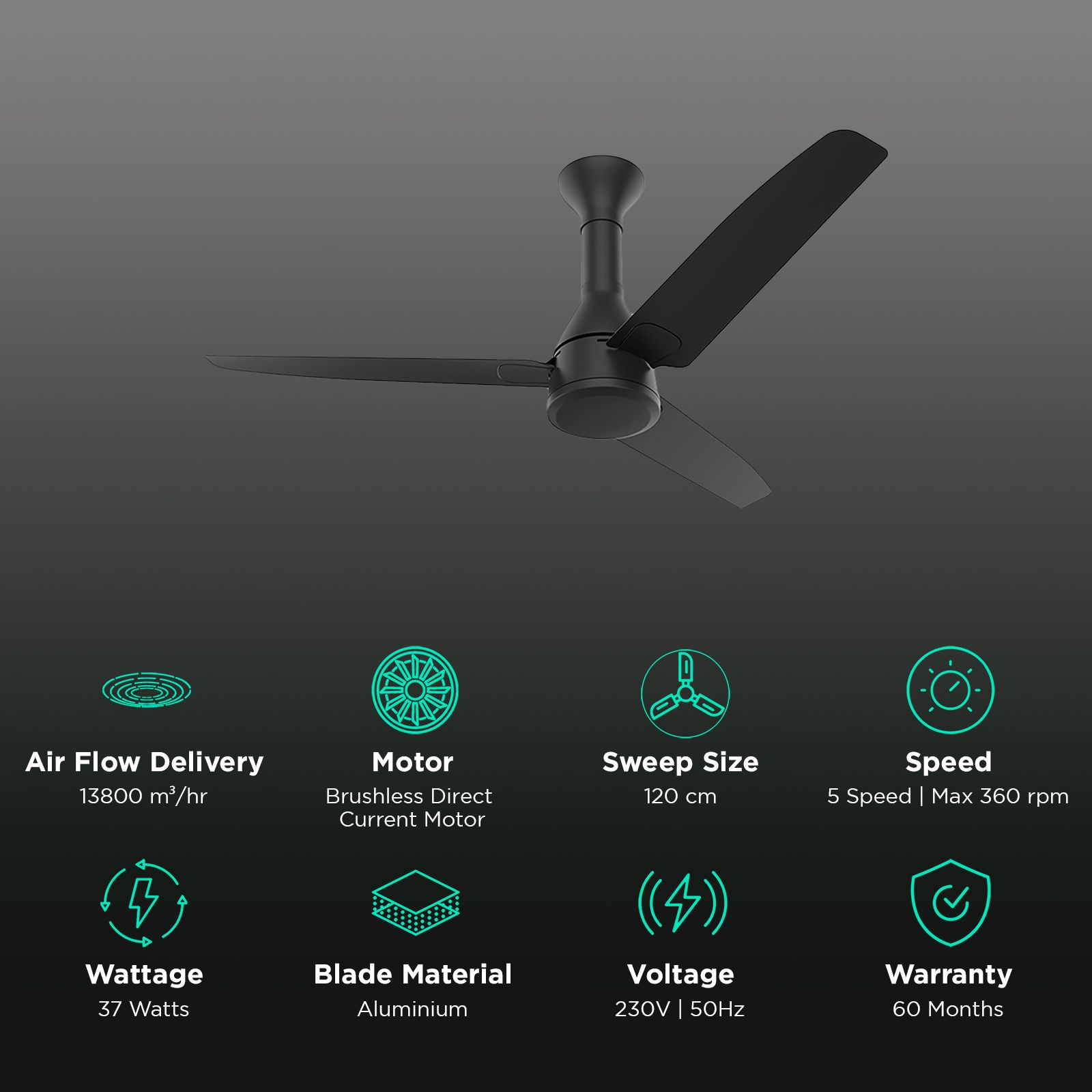 Crompton Energion Roverr 5 Star 1200mm Sweep 3 Blade BLDC Motor Ceiling Fan (Anti Rust, Matte Black) Crompton Energion Roverr 5 Star 1200mm Sweep 3 Blade BLDC Motor Ceiling Fan (Anti Rust, Matte Black)_3
