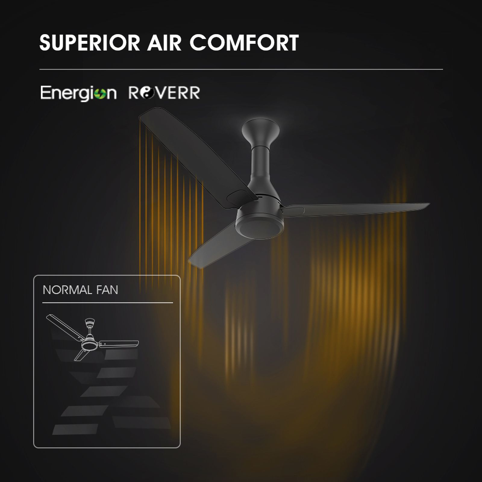 Crompton Energion Roverr 5 Star 1200mm Sweep 3 Blade BLDC Motor Ceiling Fan (Anti Rust, Matte Black) Crompton Energion Roverr 5 Star 1200mm Sweep 3 Blade BLDC Motor Ceiling Fan (Anti Rust, Matte Black)_6