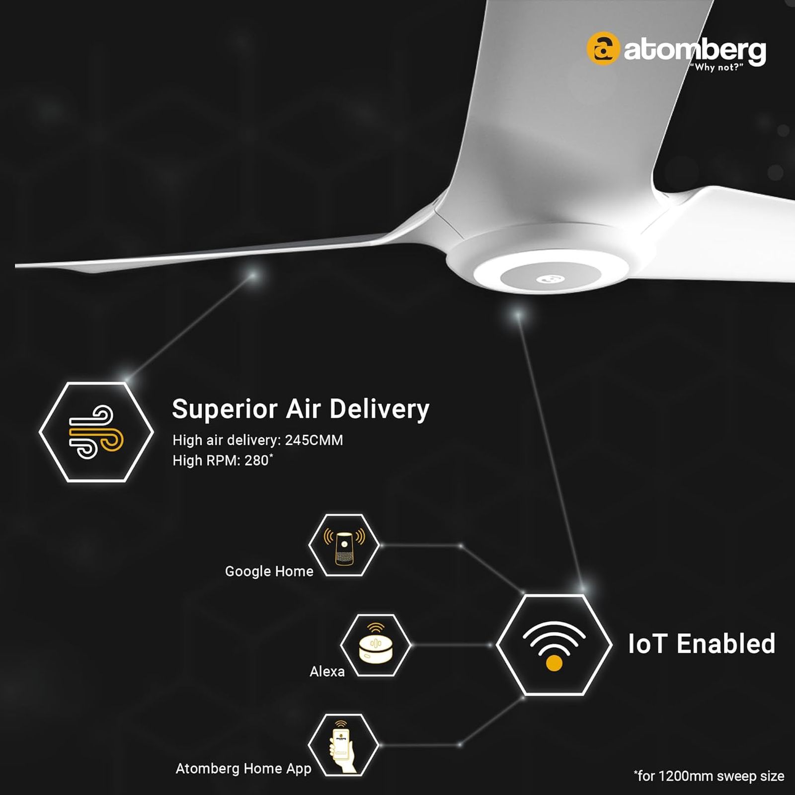 atomberg Aris Starlight 5 Star 1200mm 3 Blade BLDC Motor Smart Ceiling Fan with Remote (Boost Mode, Marble White)_6
