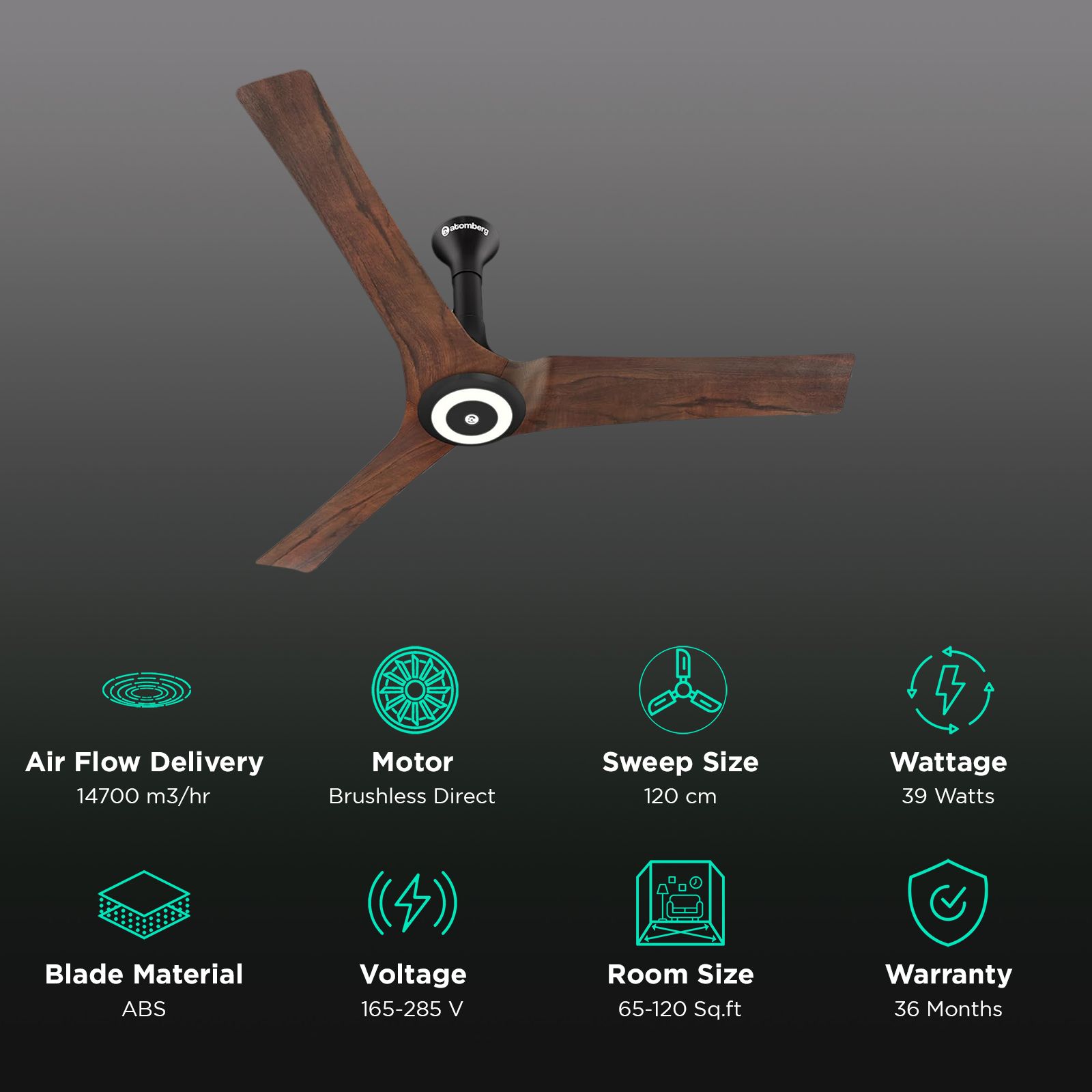 atomberg Aris 5 Star 1200mm 3 Blade BLDC Motor Smart Ceiling Fan with Remote (Voice Assistance, Dark Teakwood)_2