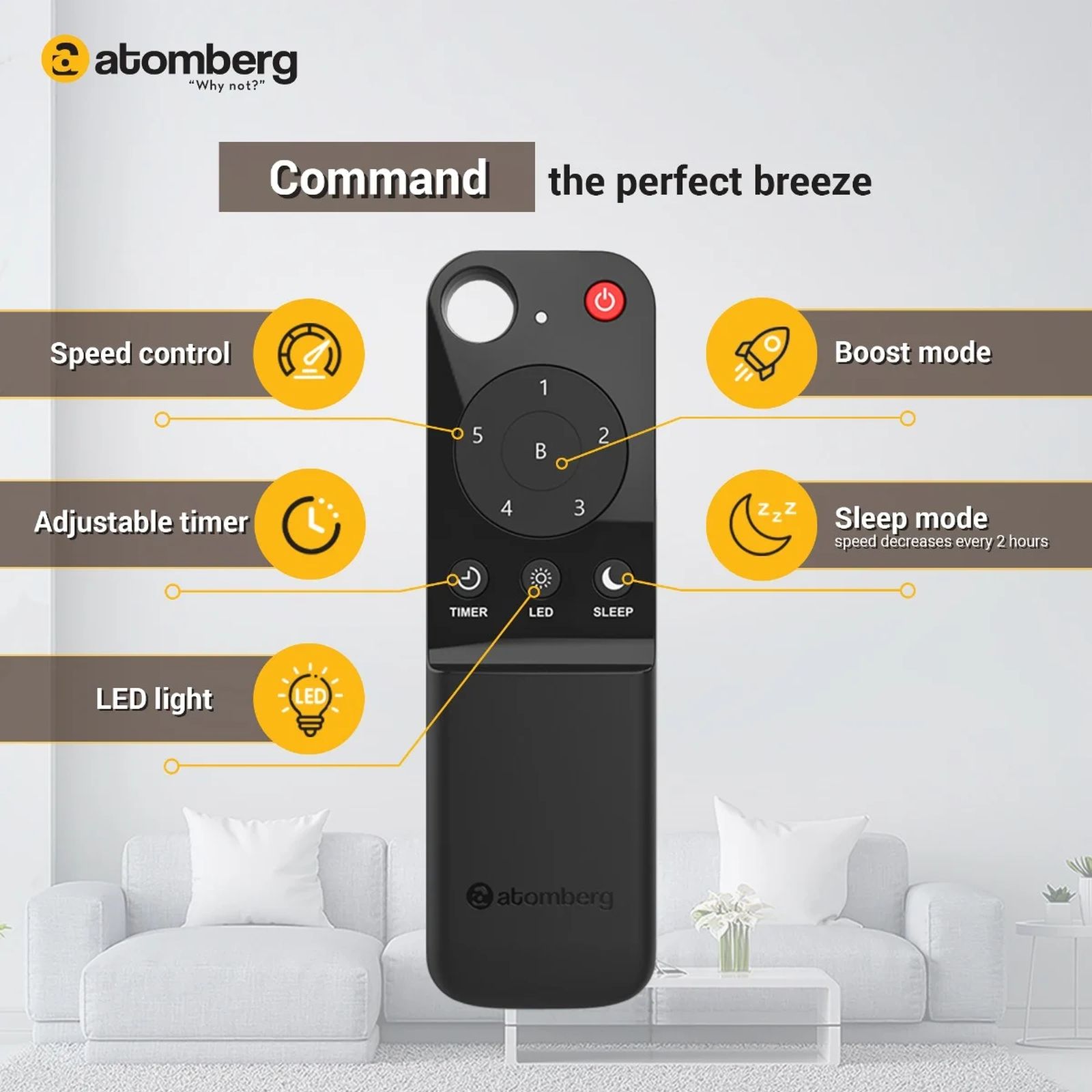 atomberg Renesa Plus 5 Star 1200mm 3 Blade BLDC Motor Ceiling Fan with Remote (LED Indicator, Dark Walnut) atomberg Renesa Plus 5 Star 1200mm 3 Blade BLDC Motor Ceiling Fan with Remote (LED Indicator, Dark Walnut)_4