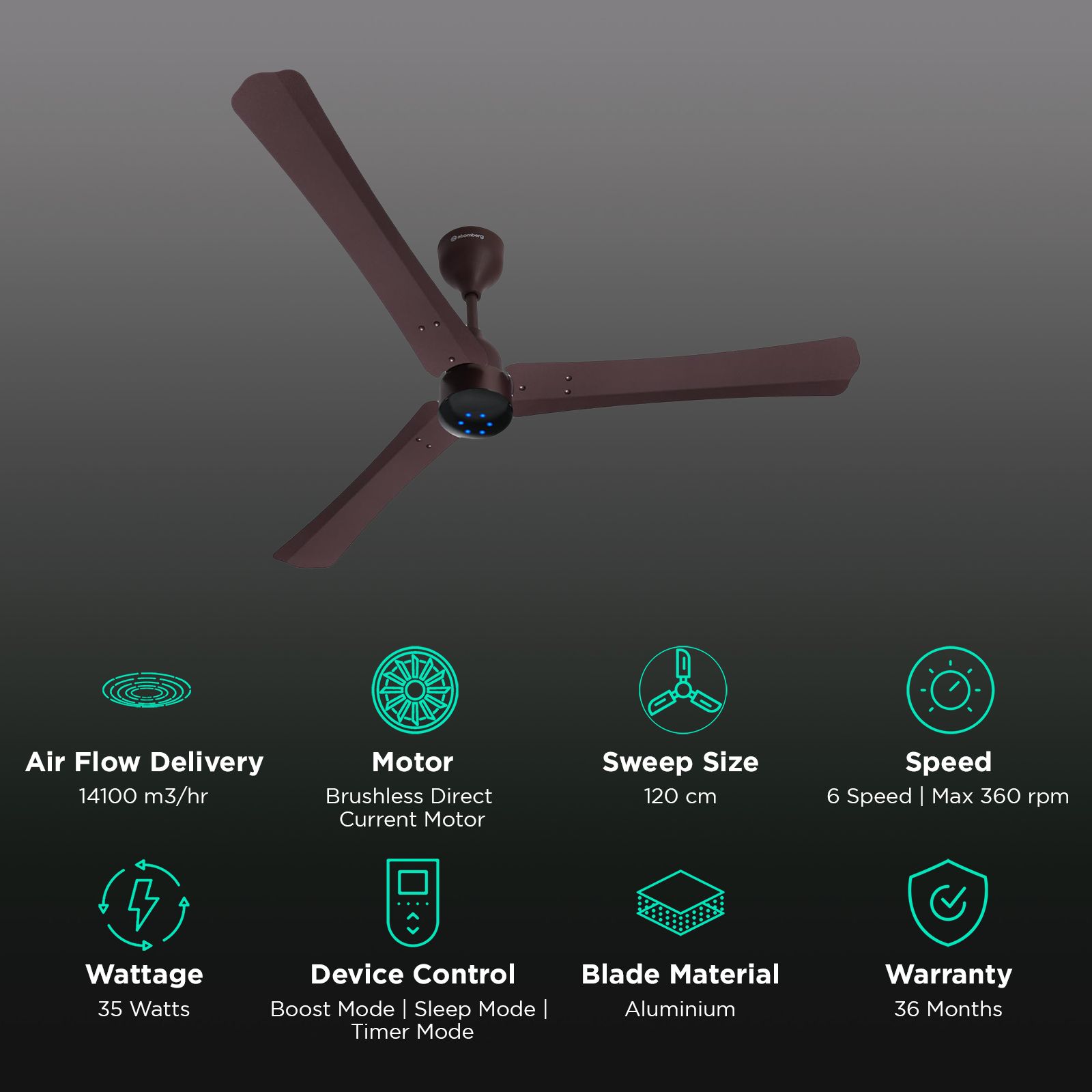 atomberg Renesa Plus 5 Star 1200mm 3 Blade BLDC Motor Ceiling Fan with Remote (LED Indicator, Umber Brown) atomberg Renesa Plus 5 Star 1200mm 3 Blade BLDC Motor Ceiling Fan with Remote (LED Indicator, Umber Brown)_3