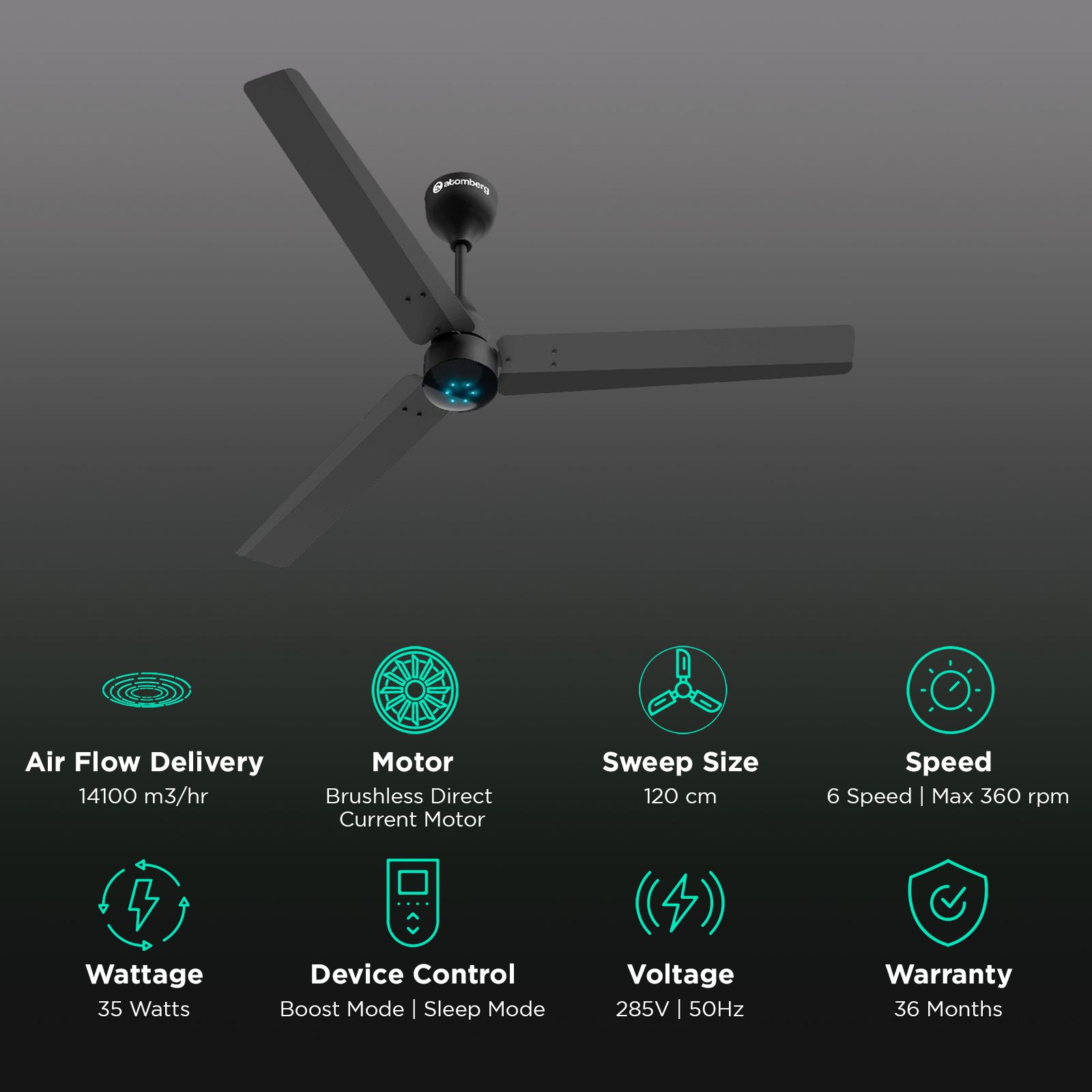 atomberg Renesa Smart 5 Star 1200mm 3 Blade BLDC Motor Smart Ceiling Fan with Remote (Boost Mode, Black)_3