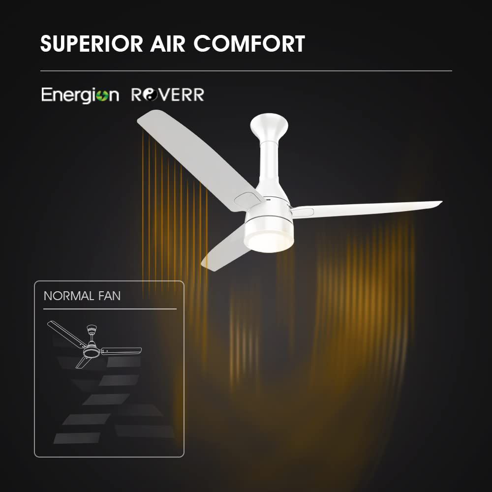 Crompton Energion Roverr Underlight 5 Star 1200mm 3 Blade BLDC Motor Ceiling Fan with Remote (Intelligent Memory Function, Pristine White) Crompton Energion Roverr Underlight 5 Star 1200mm 3 Blade BLDC Motor Ceiling Fan with Remote (Intelligent Memory Function, Pristine White)_6