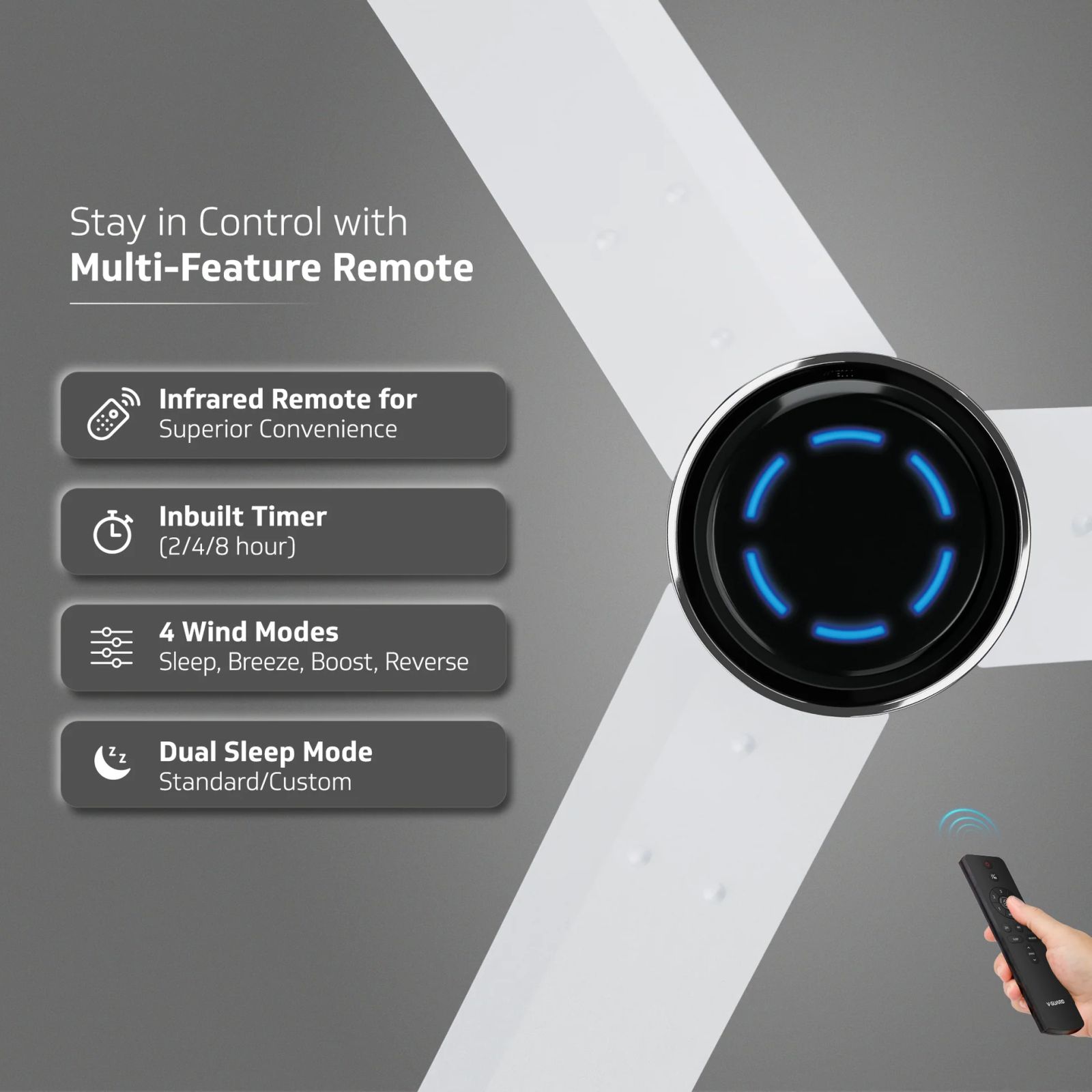 V-GUARD Insight-G 5 Star 1200mm 3 Blade BLDC Motor Ceiling Fan with Remote (UI LED Lights, Blossom White Matte) V-GUARD Insight-G 5 Star 1200mm 3 Blade BLDC Motor Ceiling Fan with Remote (UI LED Lights, Blossom White Matte)_8