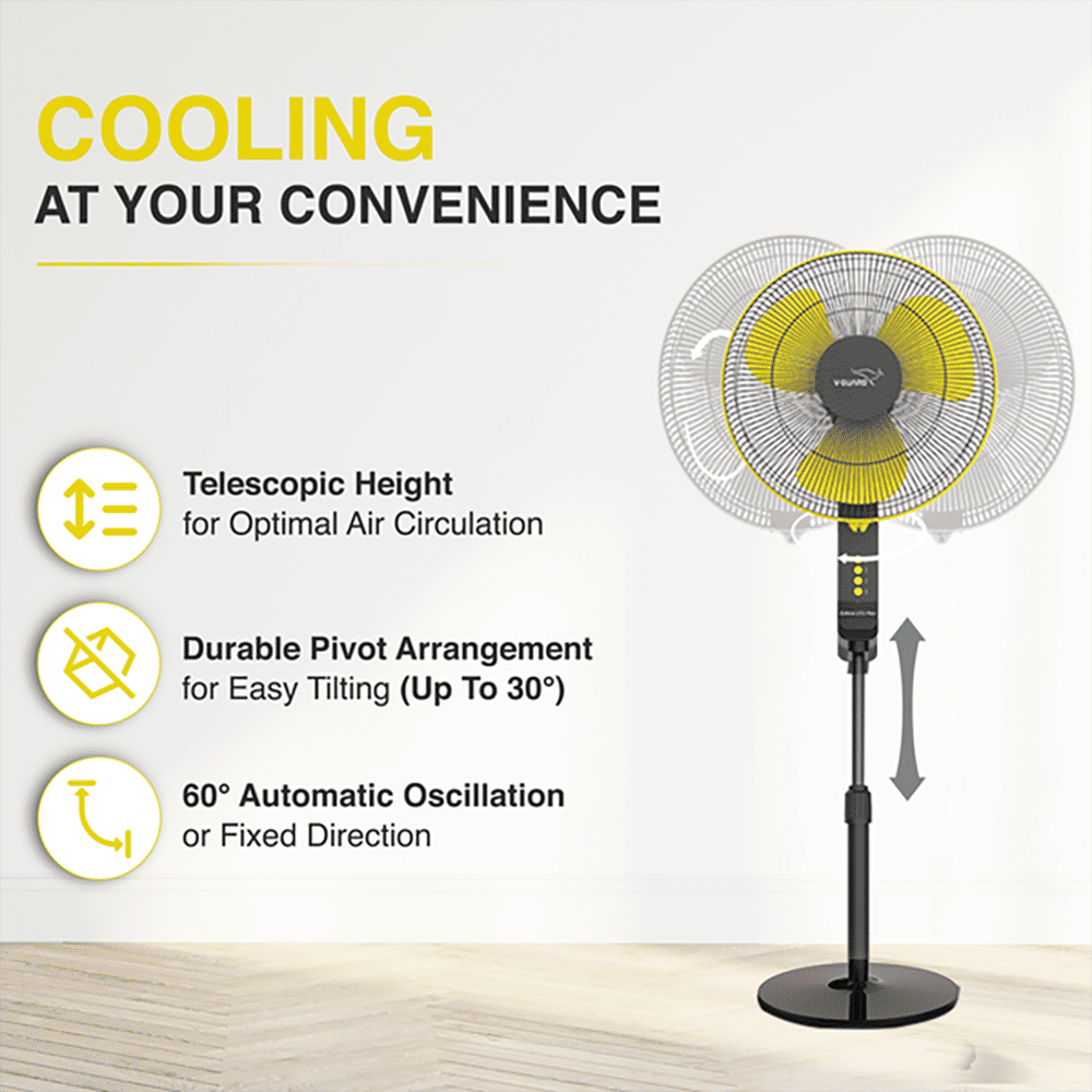 V-Guard Esfera STS Plus 400mm 3 Blade 2-in-1 Convertible Pedestal Fan (Powerful Copper Motor, Yellow & Black)_7